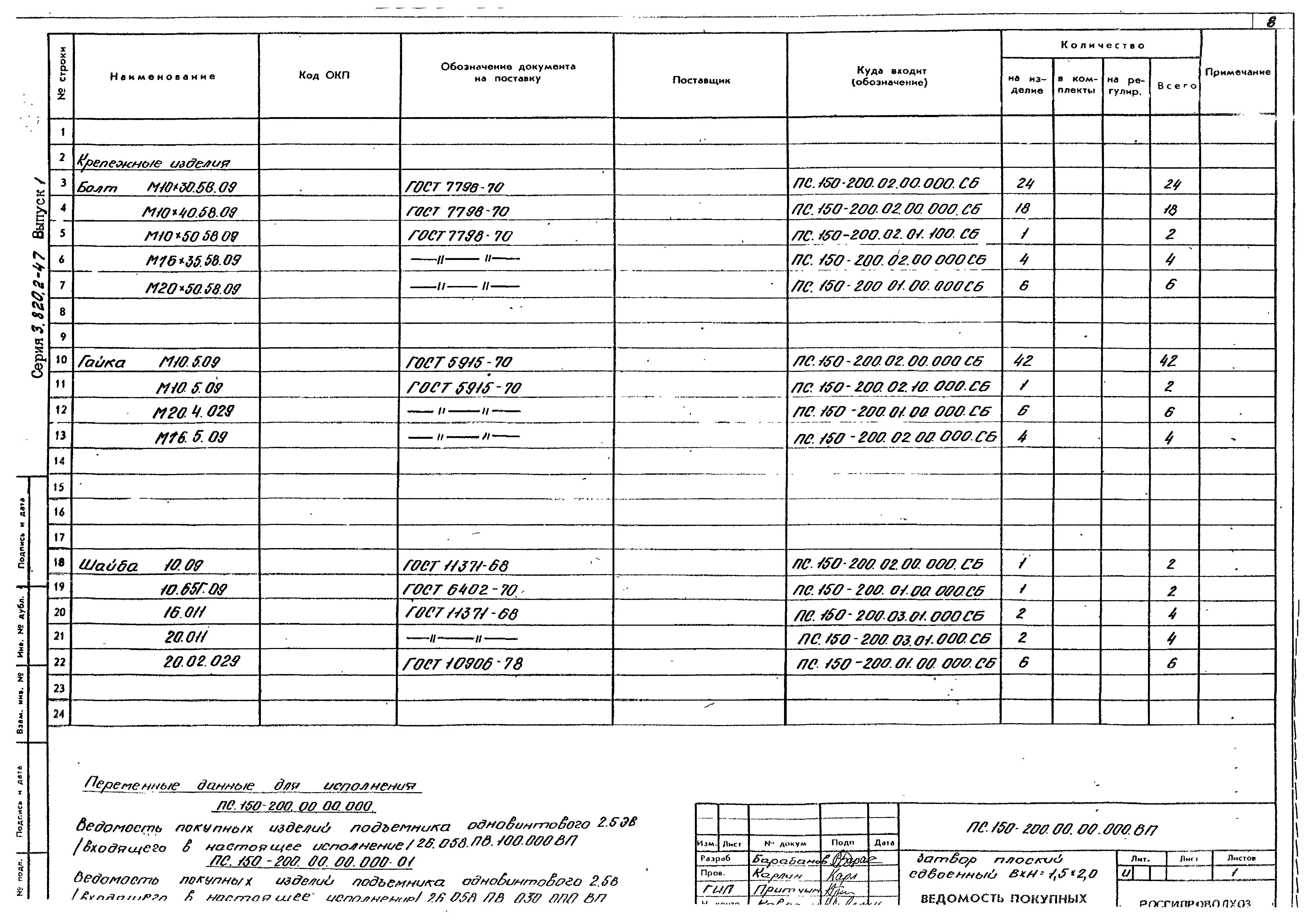 Серия 3.820.2-47