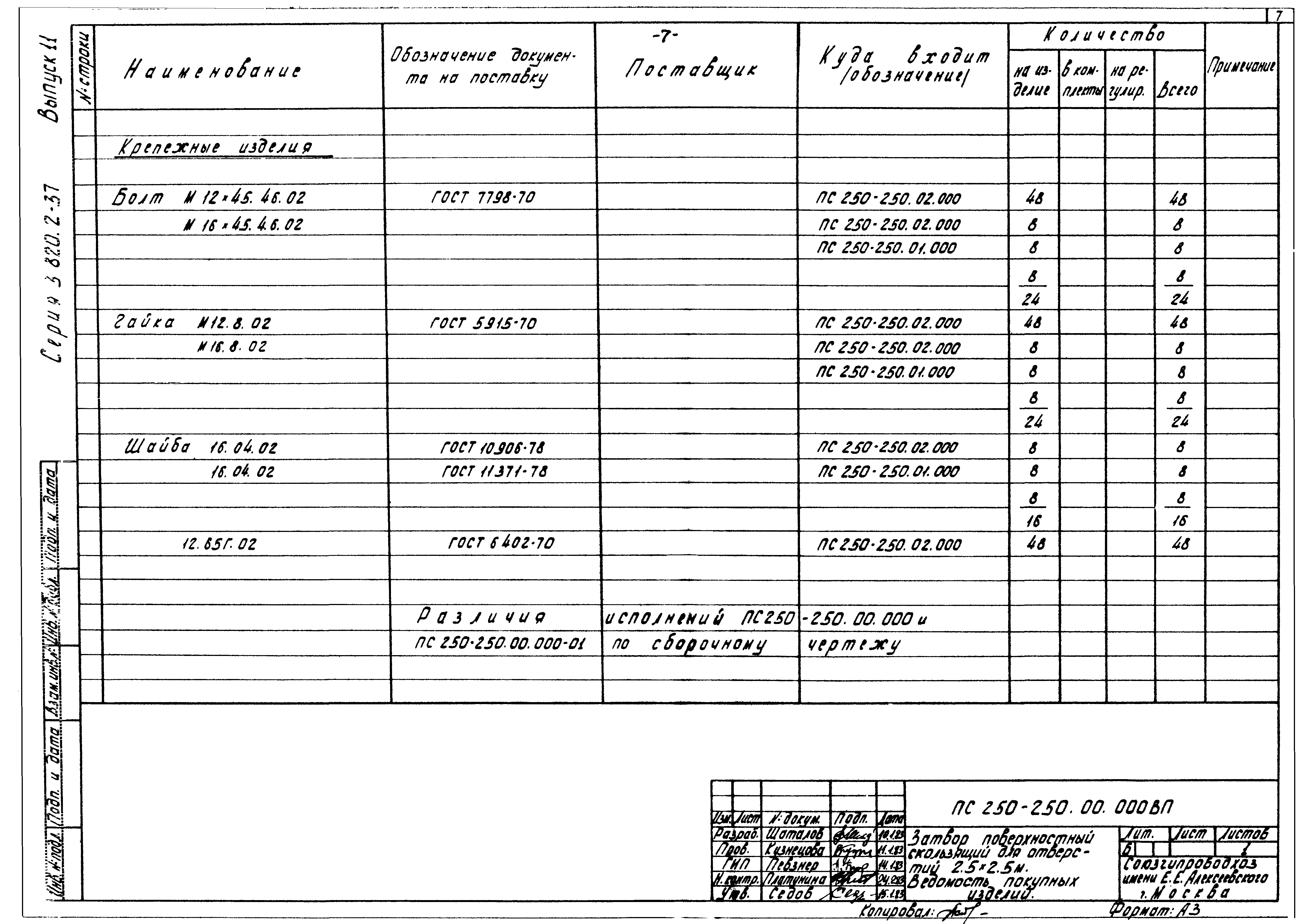 Серия 3.820.2-37