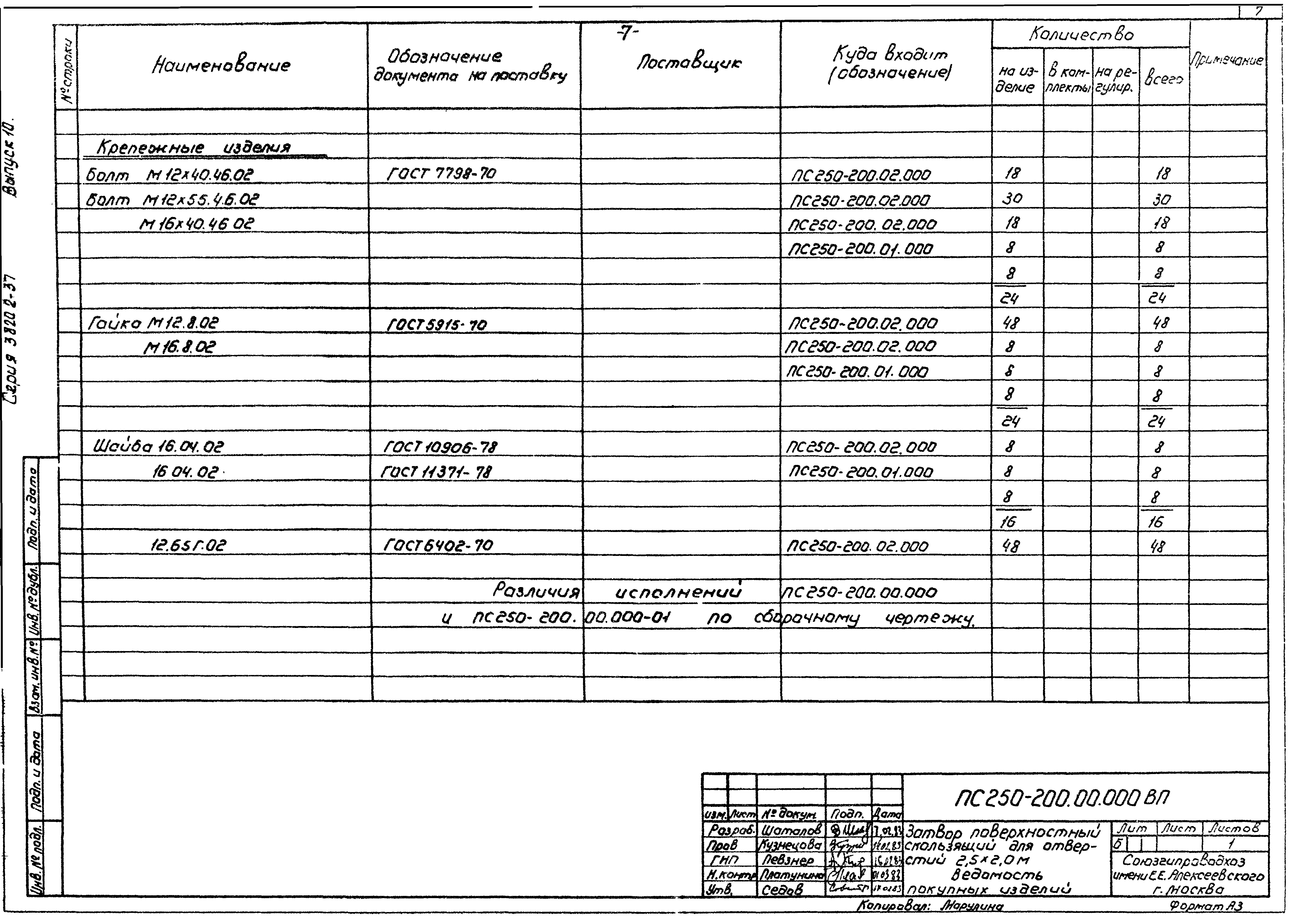 Серия 3.820.2-37