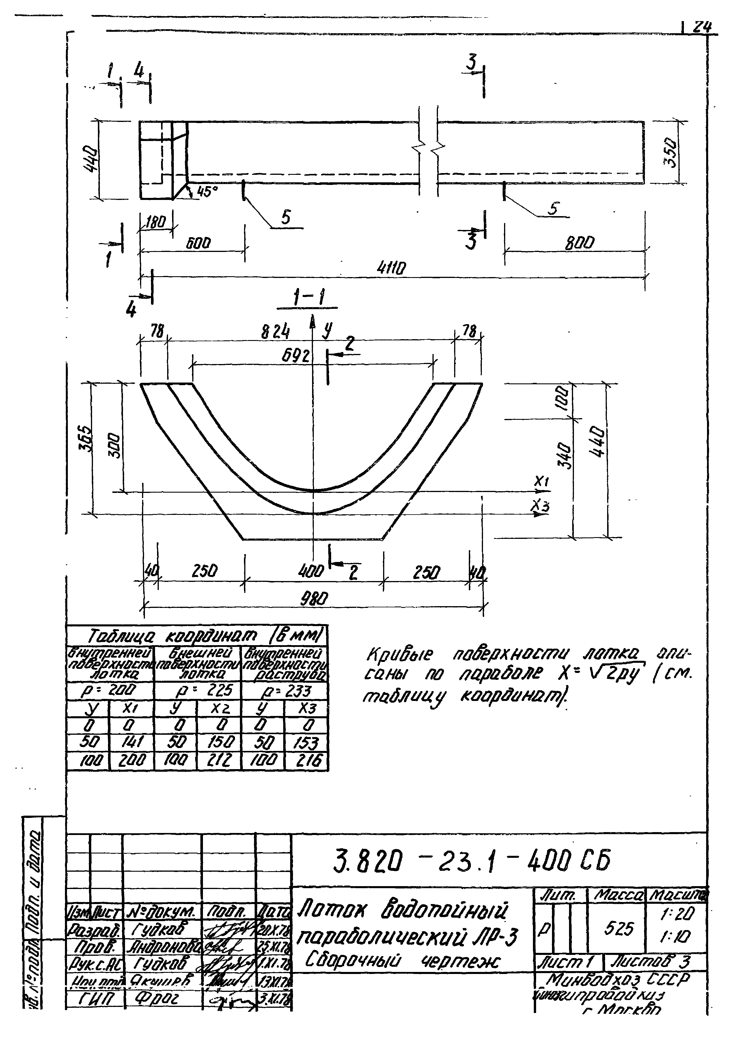 Серия 3.820-23