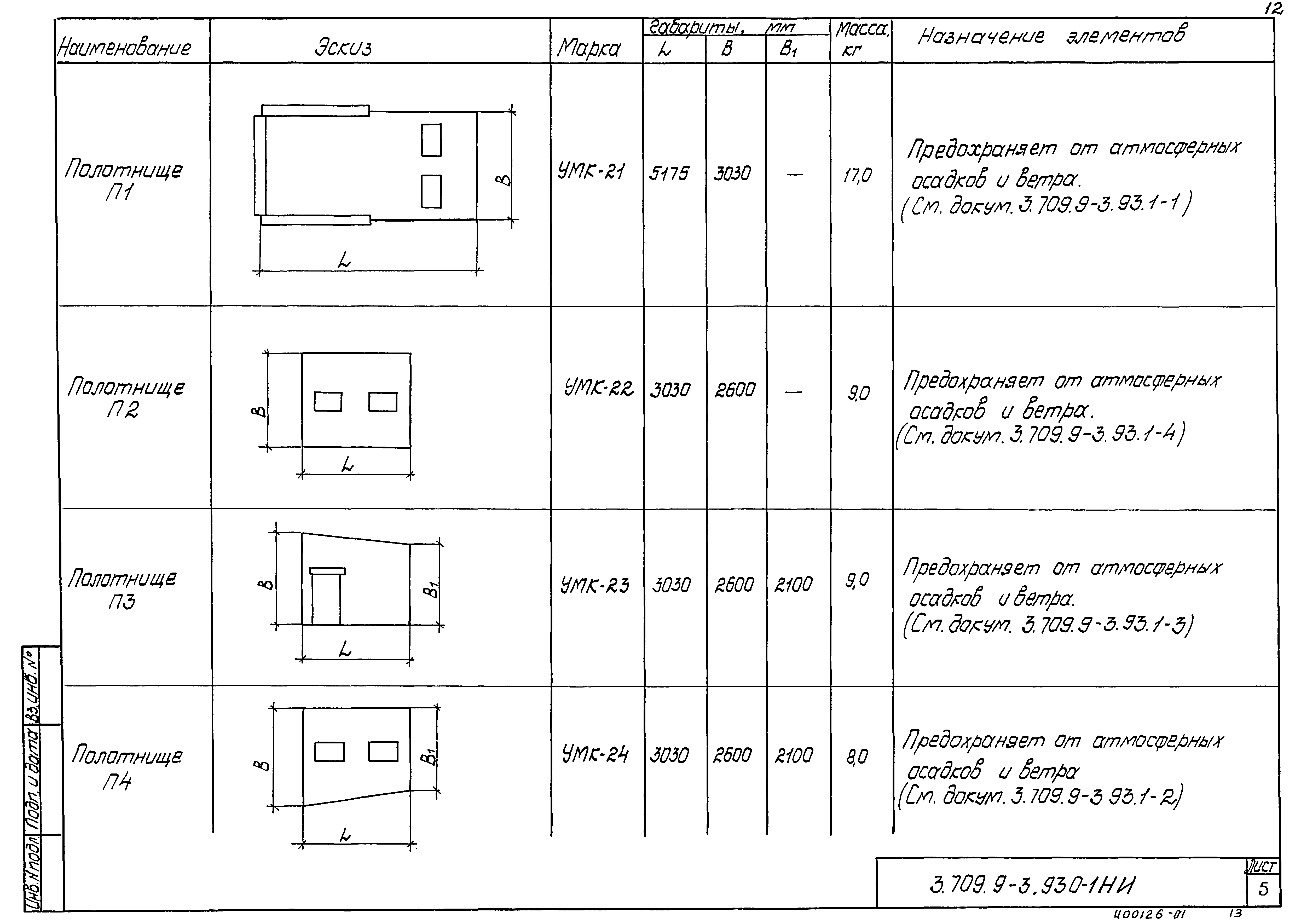 Серия 3.709.9-3.93