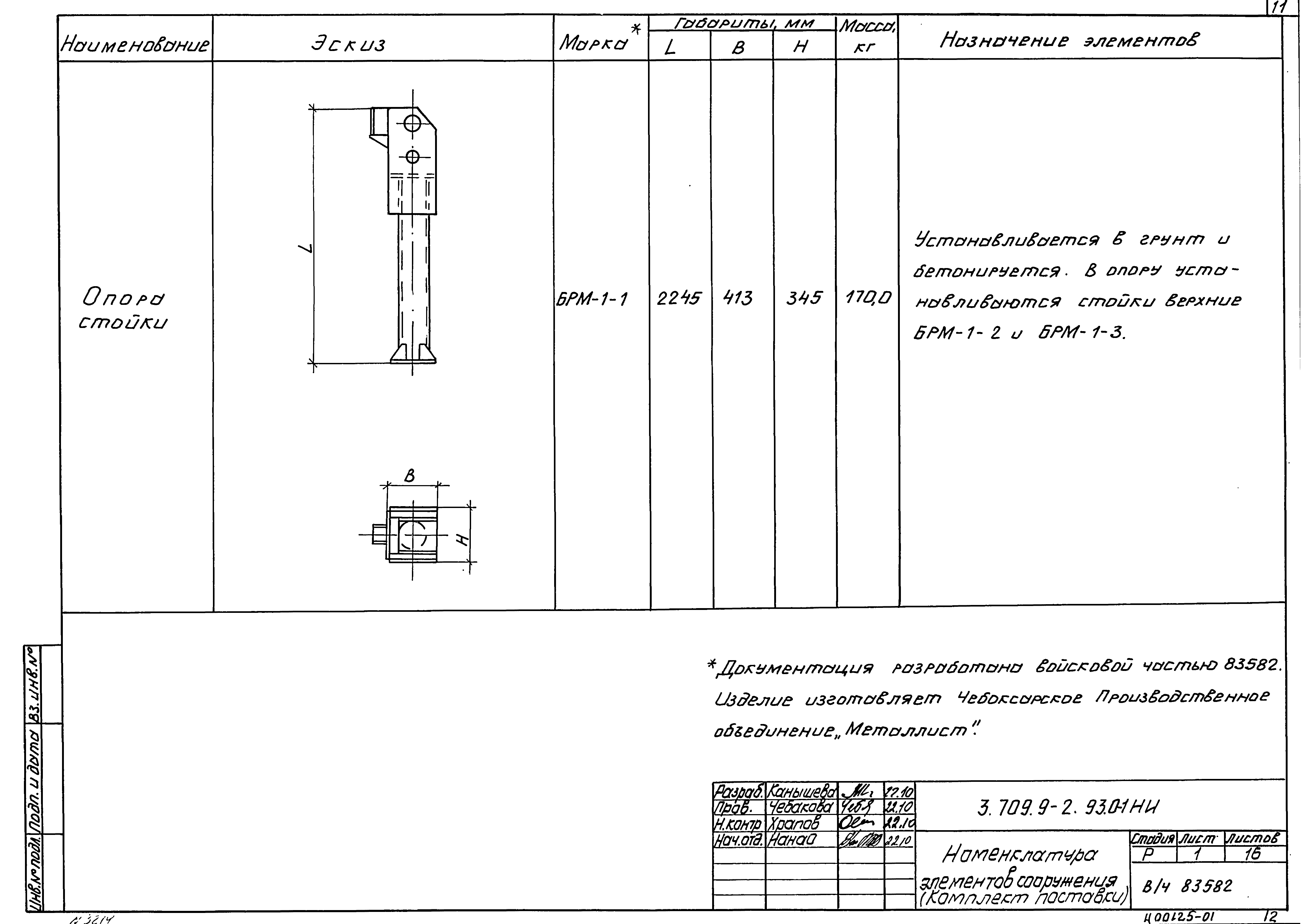 Серия 3.709.9-2.93