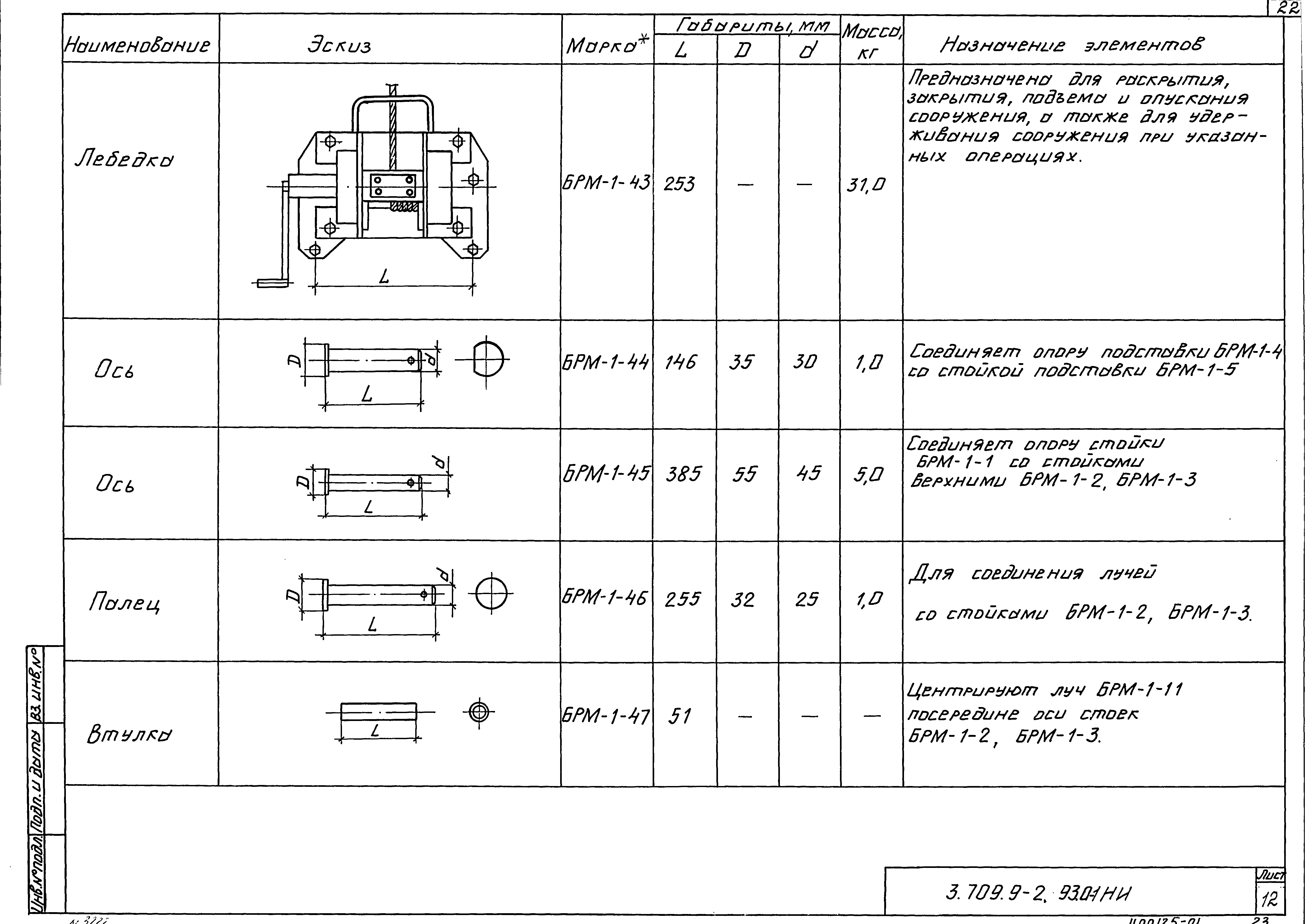 Серия 3.709.9-2.93