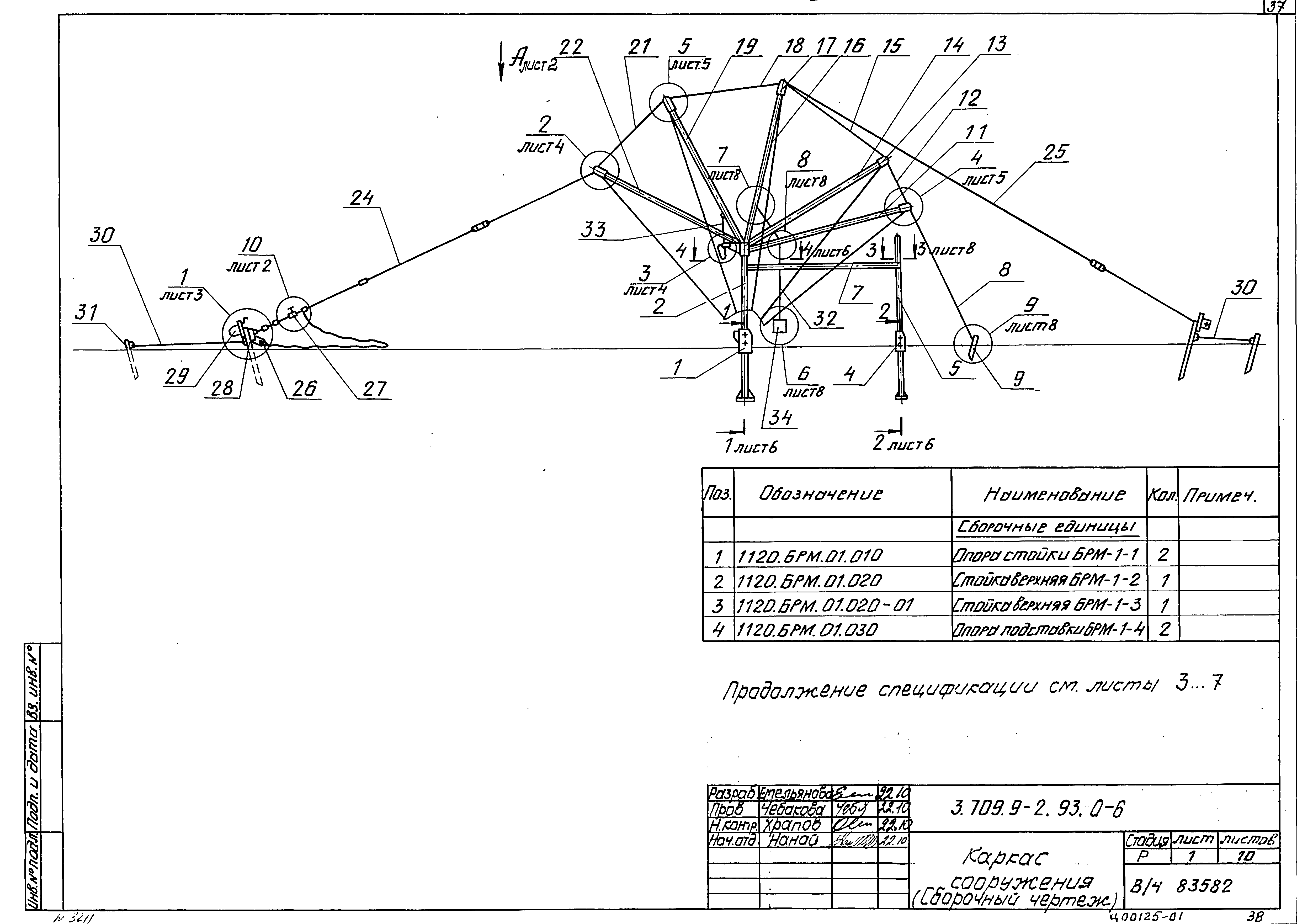 Серия 3.709.9-2.93