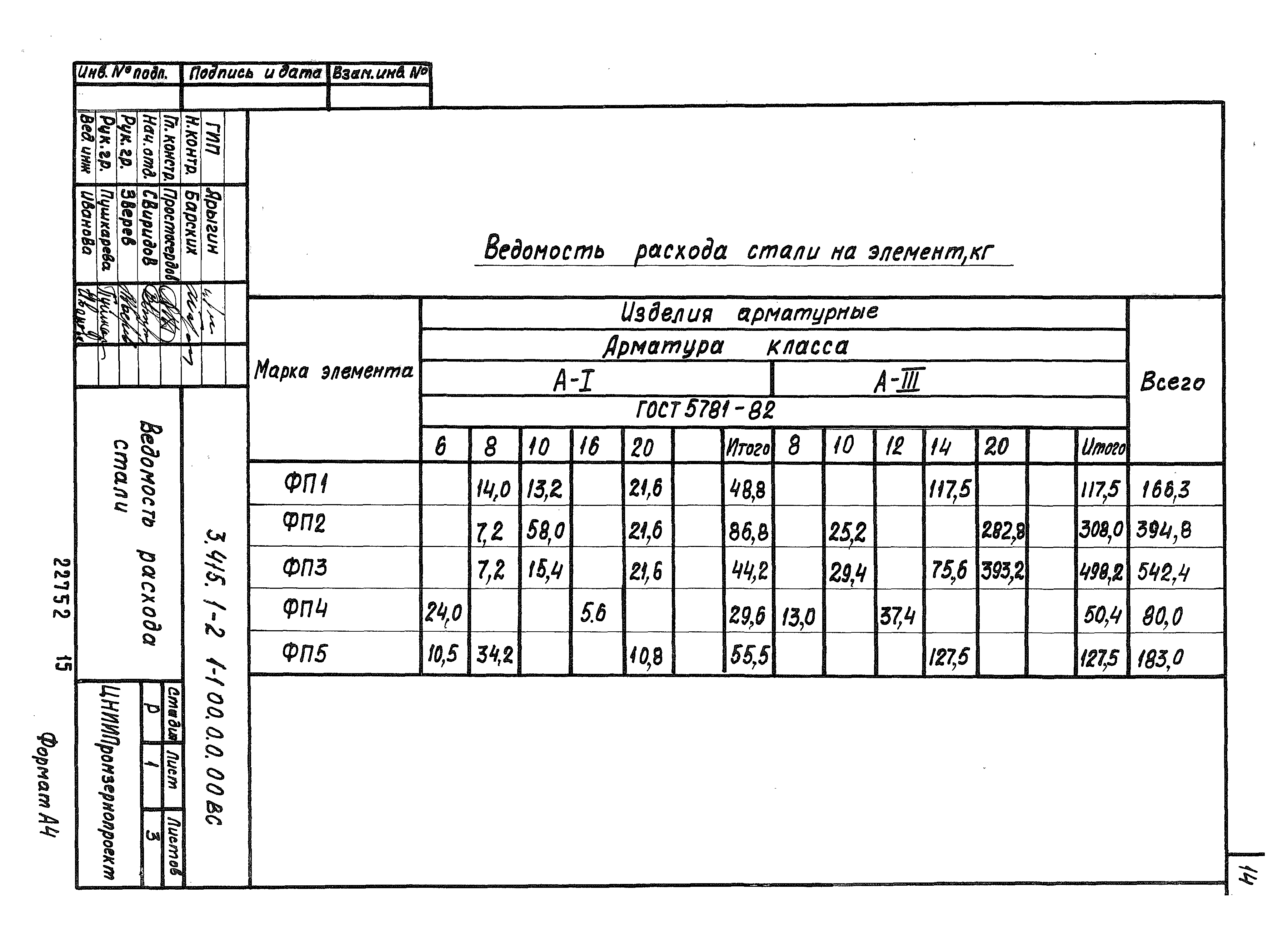 Серия 3.415.1-2