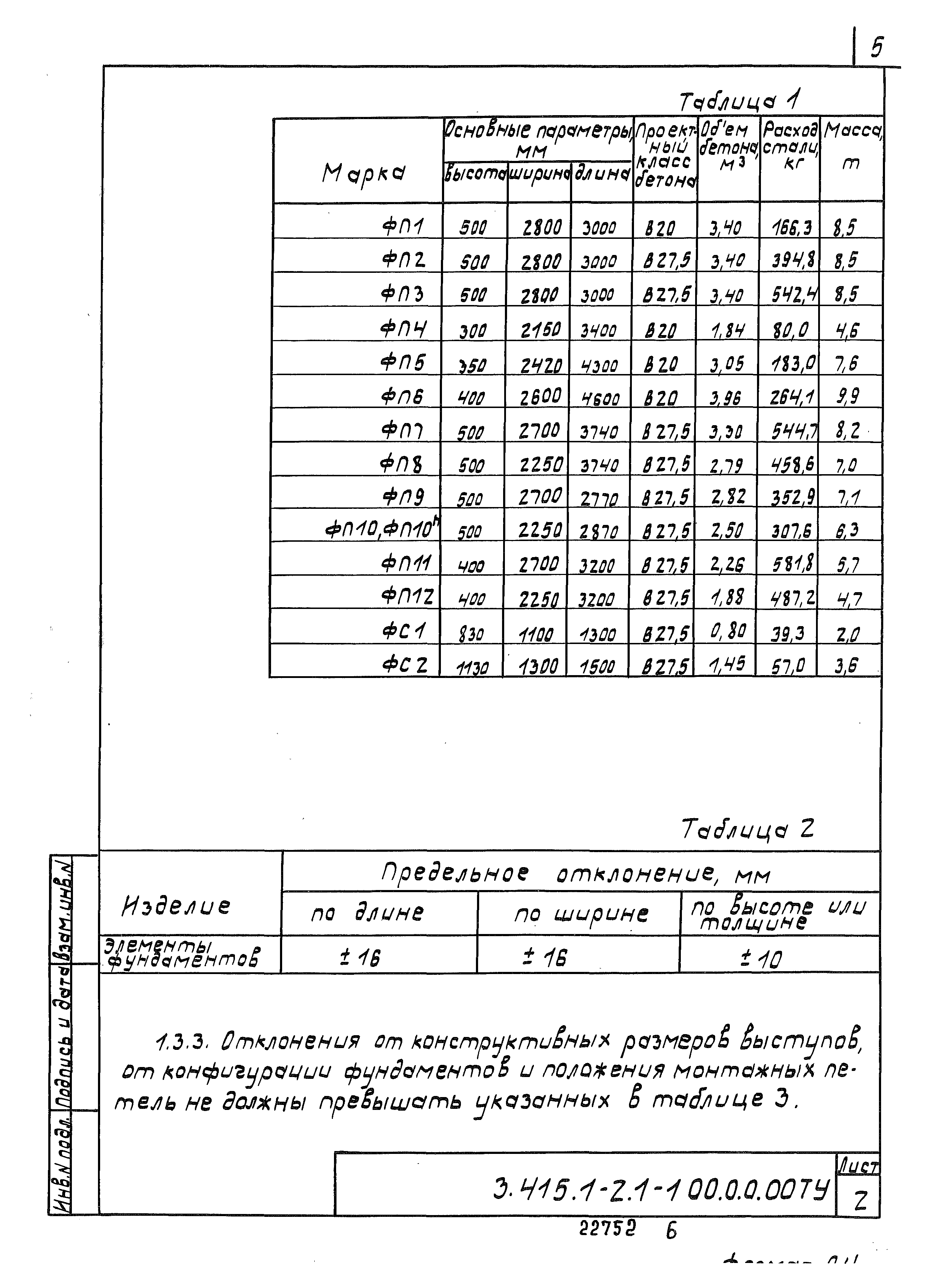 Серия 3.415.1-2