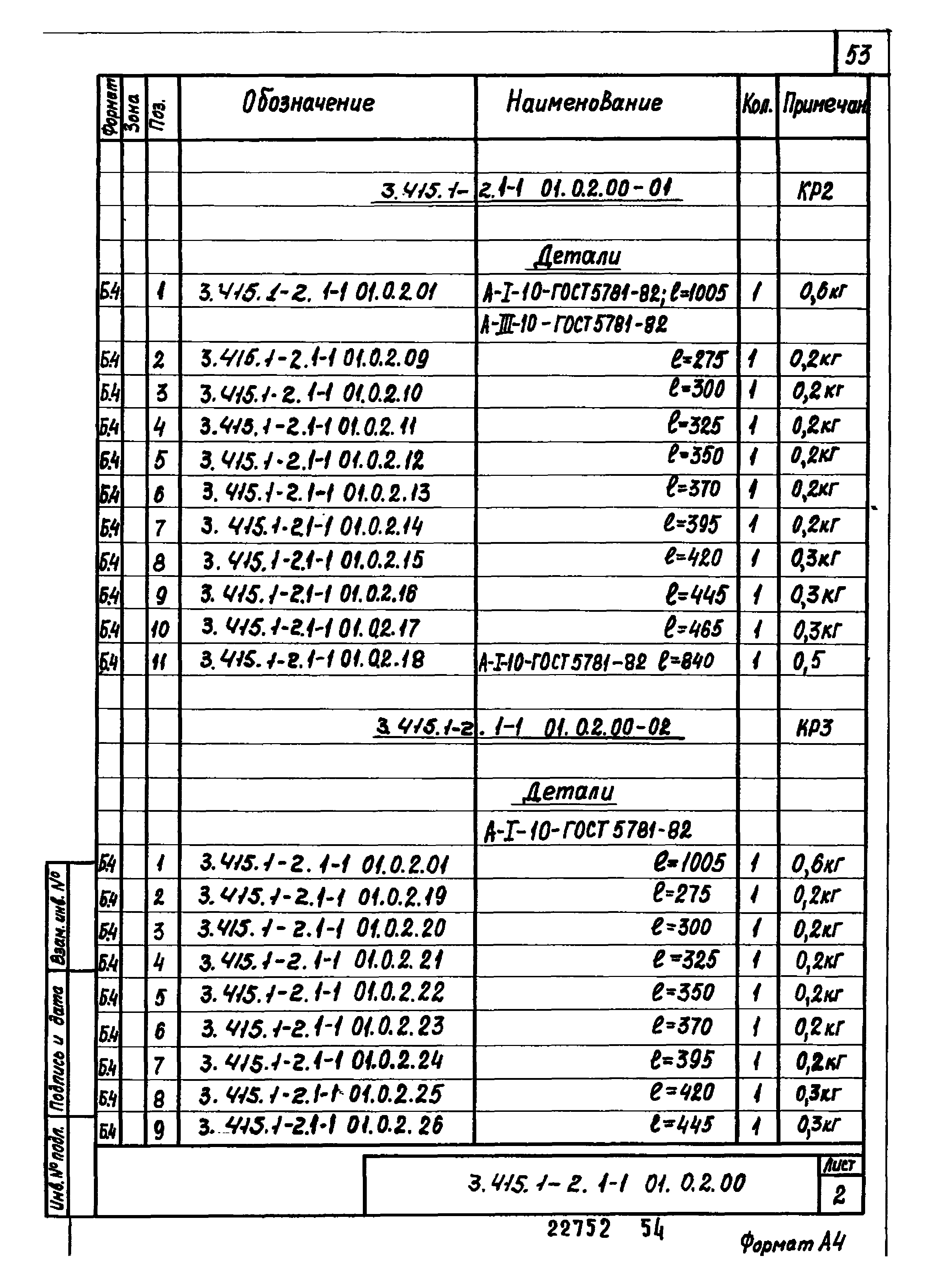 Серия 3.415.1-2