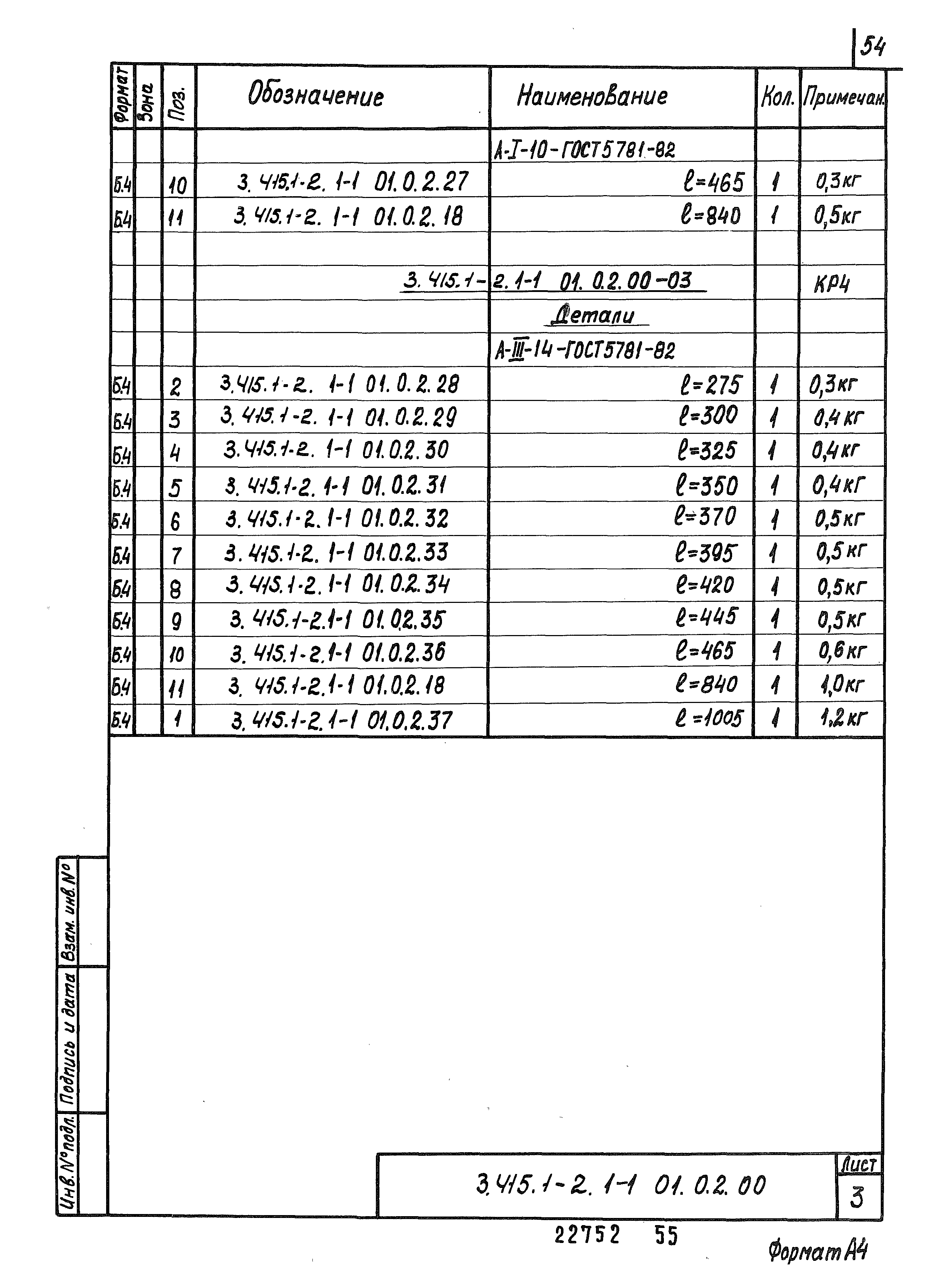 Серия 3.415.1-2