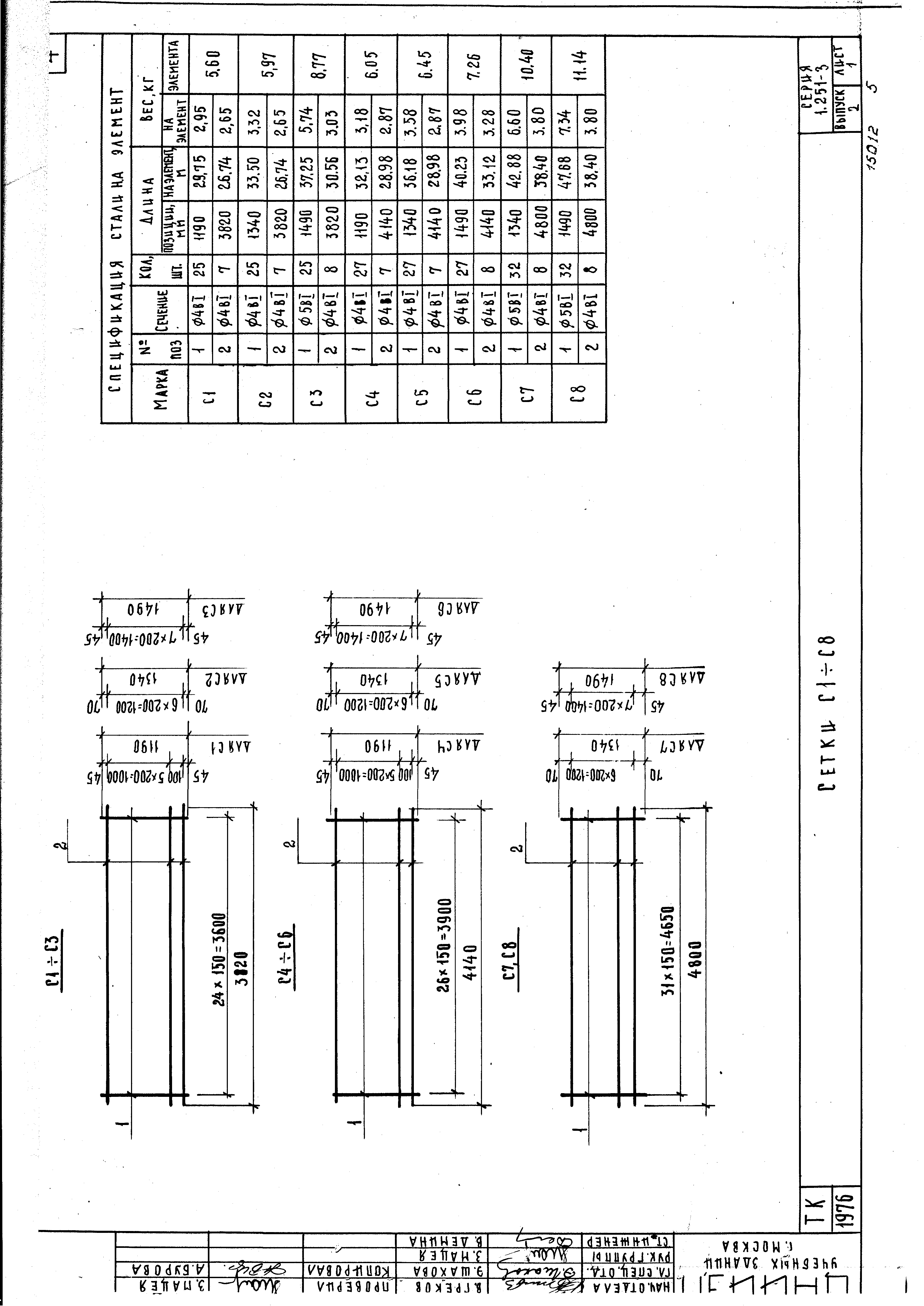 Серия 1.251-3