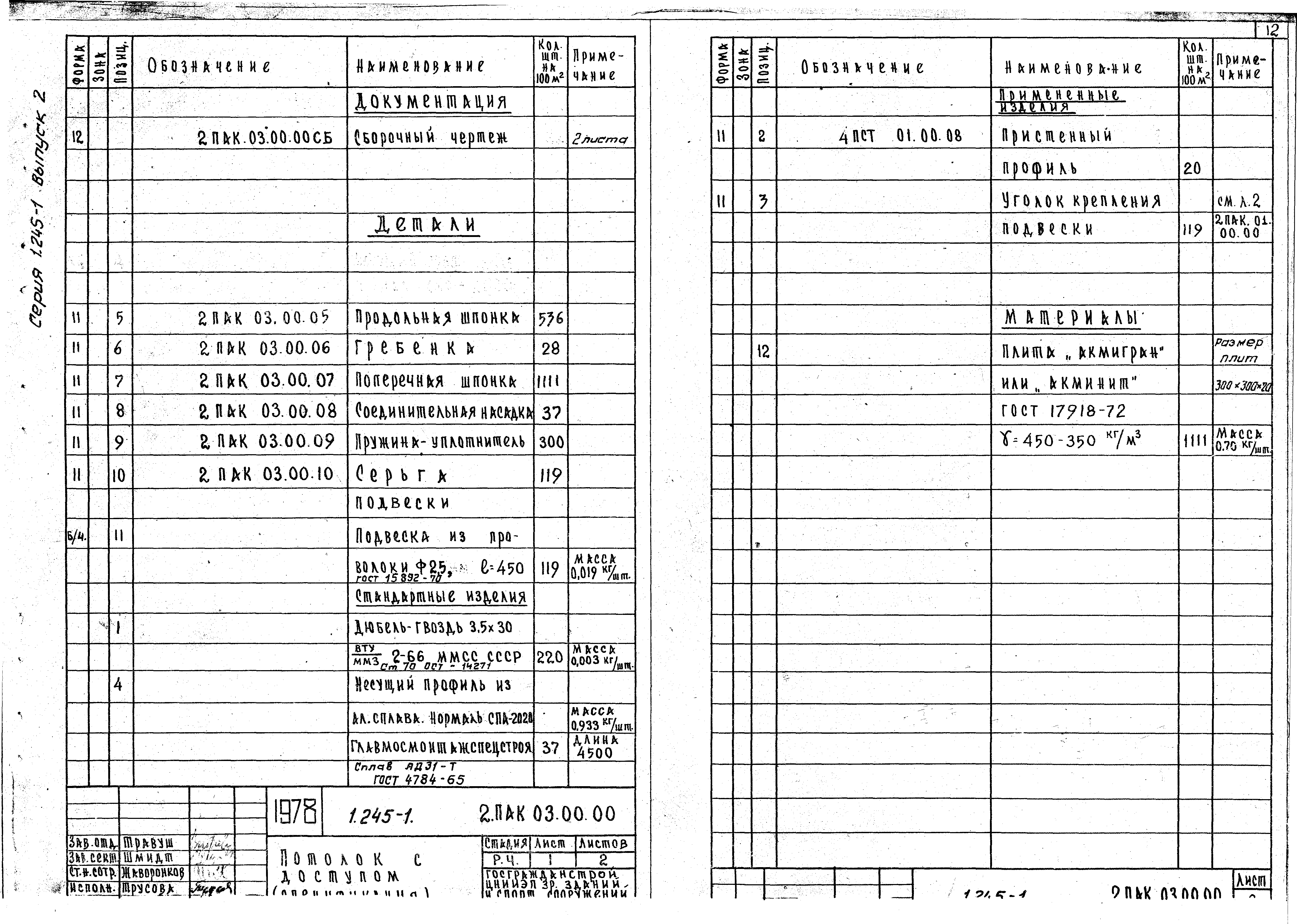 Серия 1.245-1