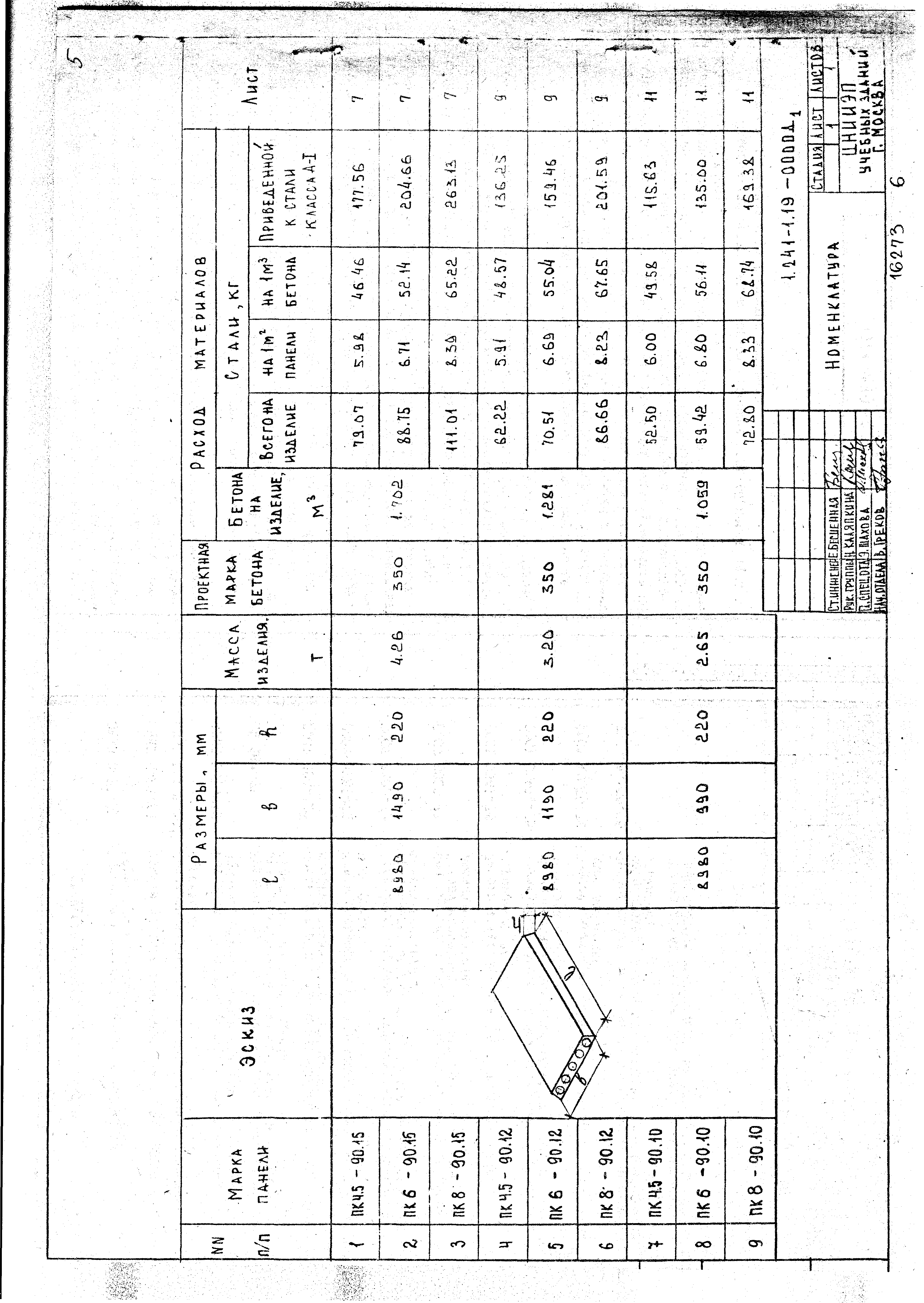 Серия 1.241-1