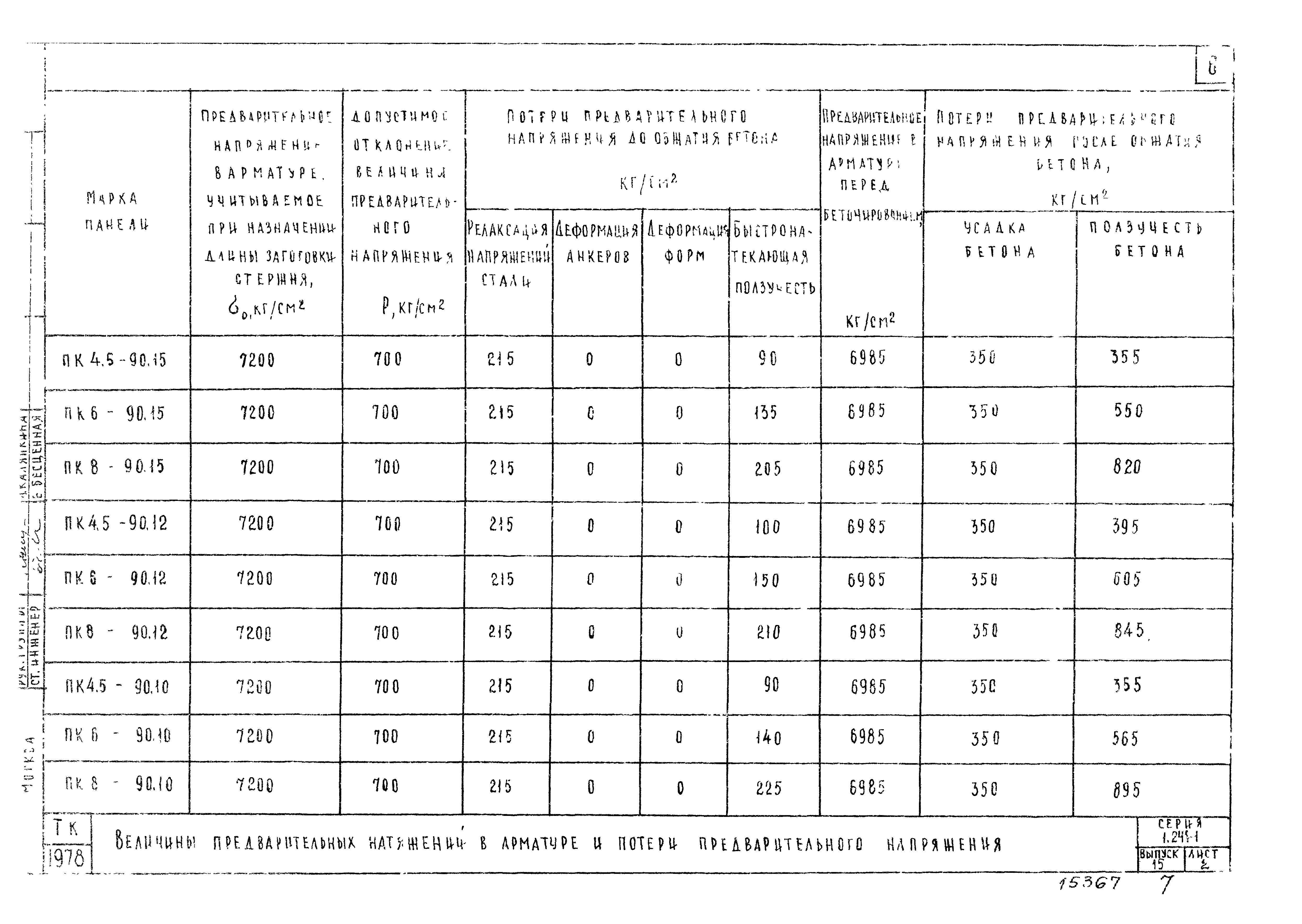 Серия 1.241-1