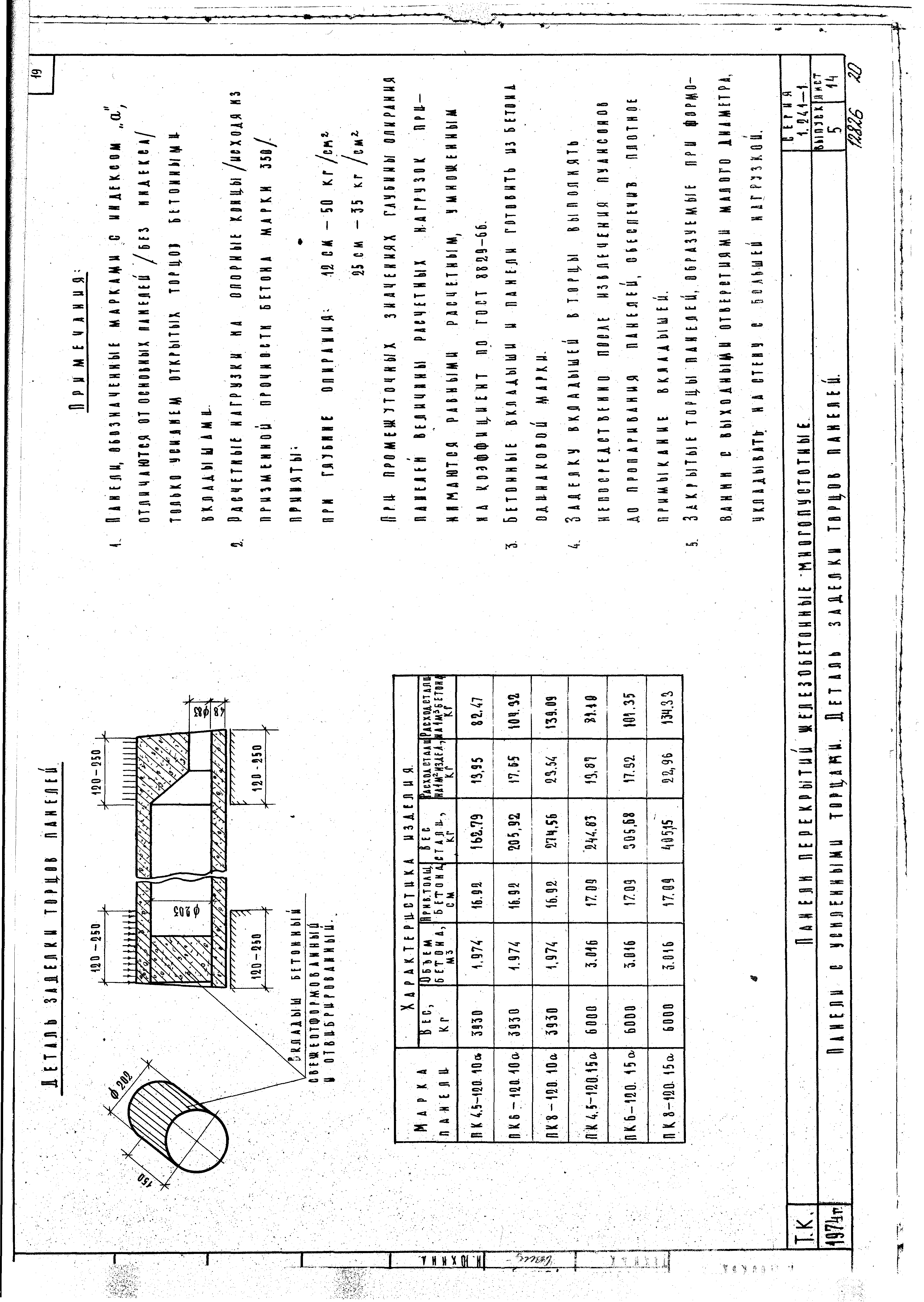 Серия 1.241-1