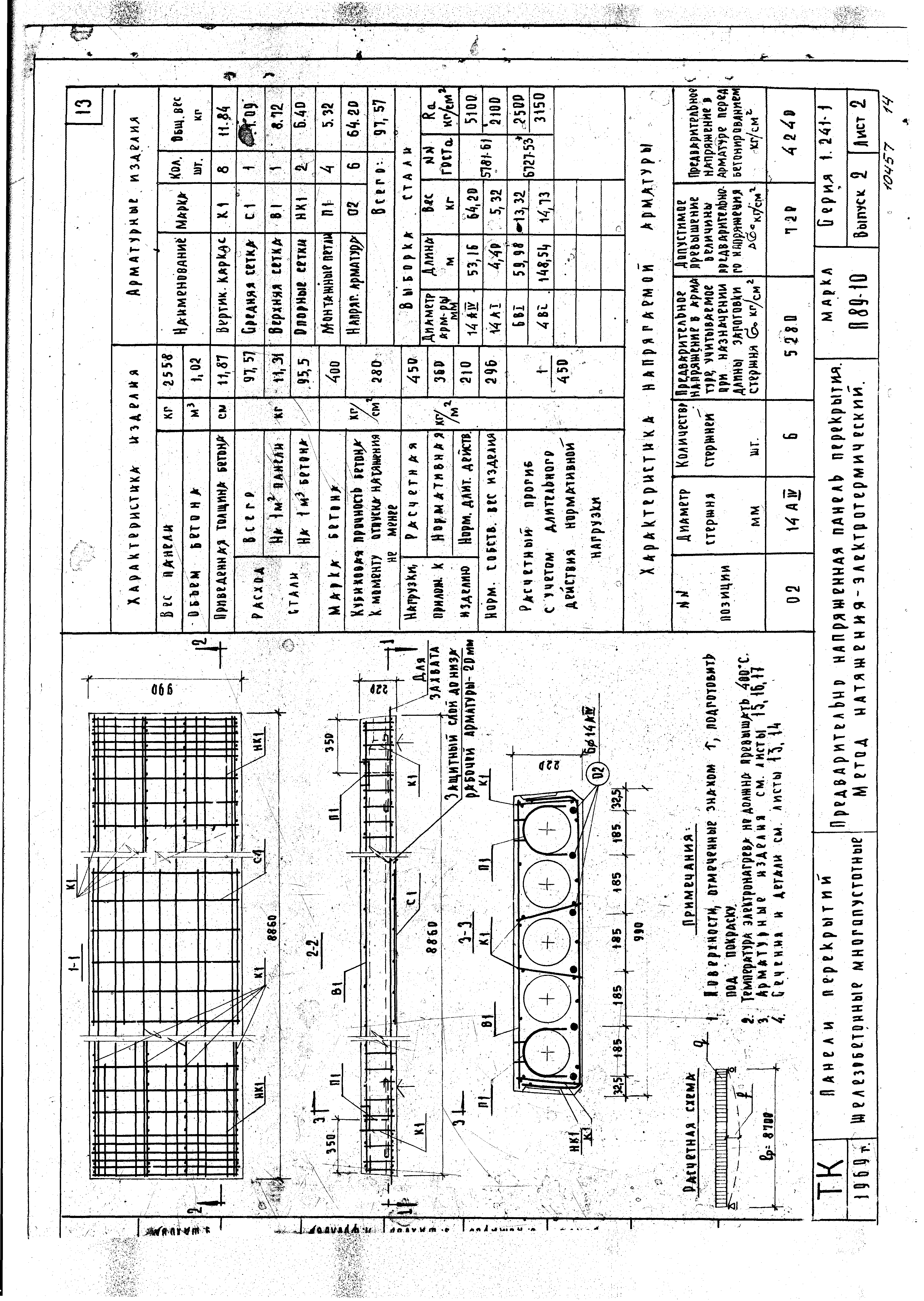 Серия 1.241-1