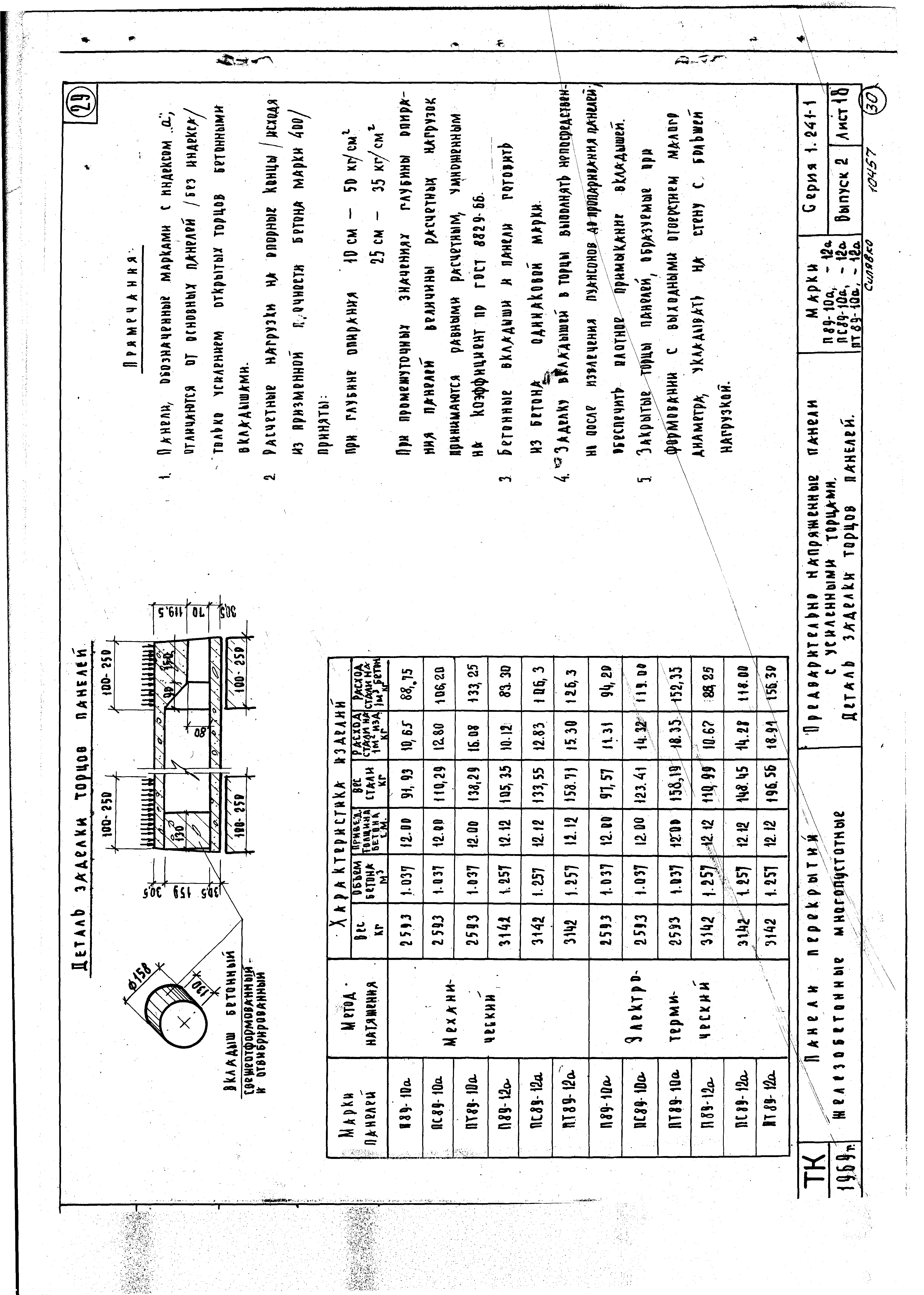 Серия 1.241-1