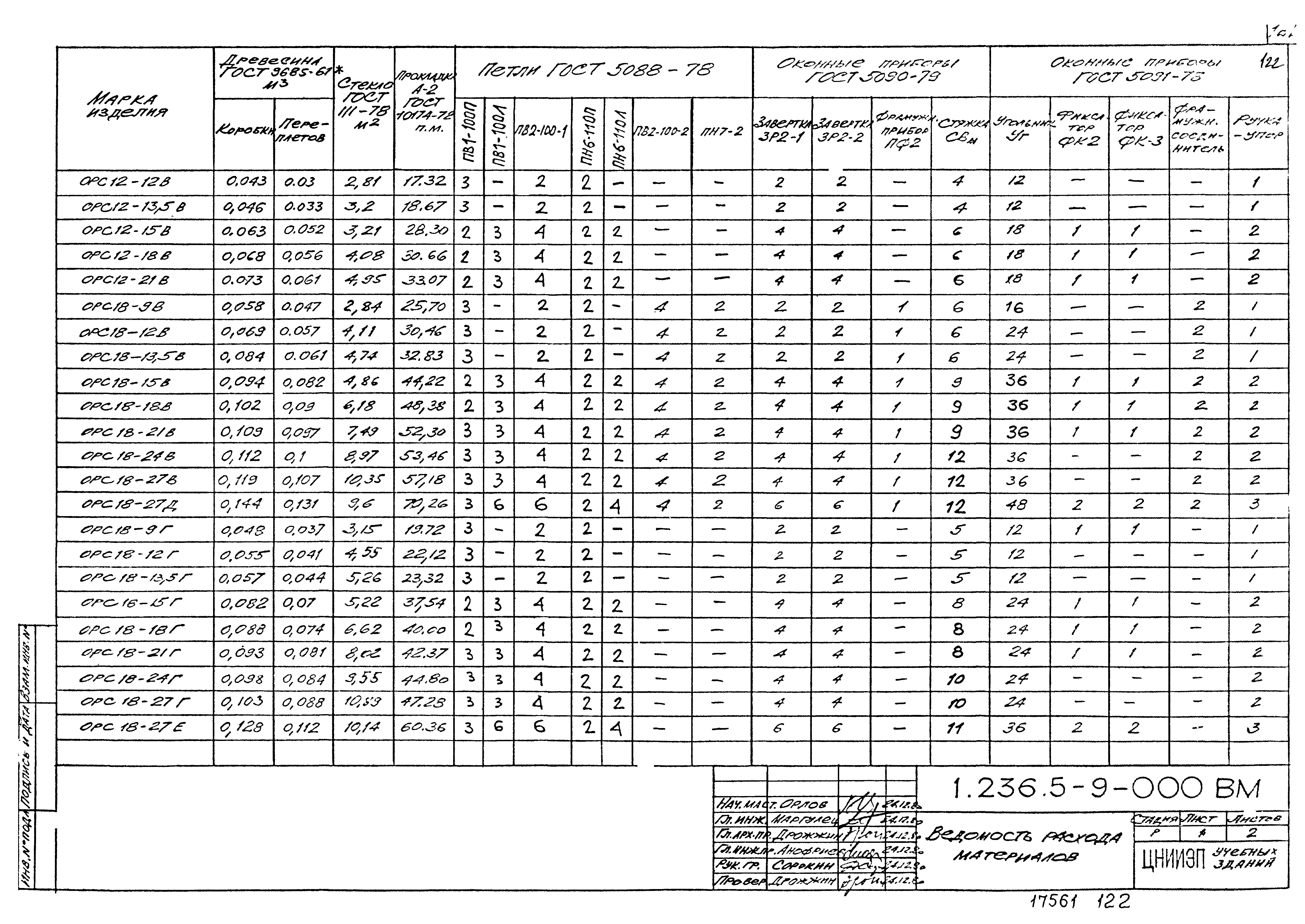 Серия 1.236.5-9