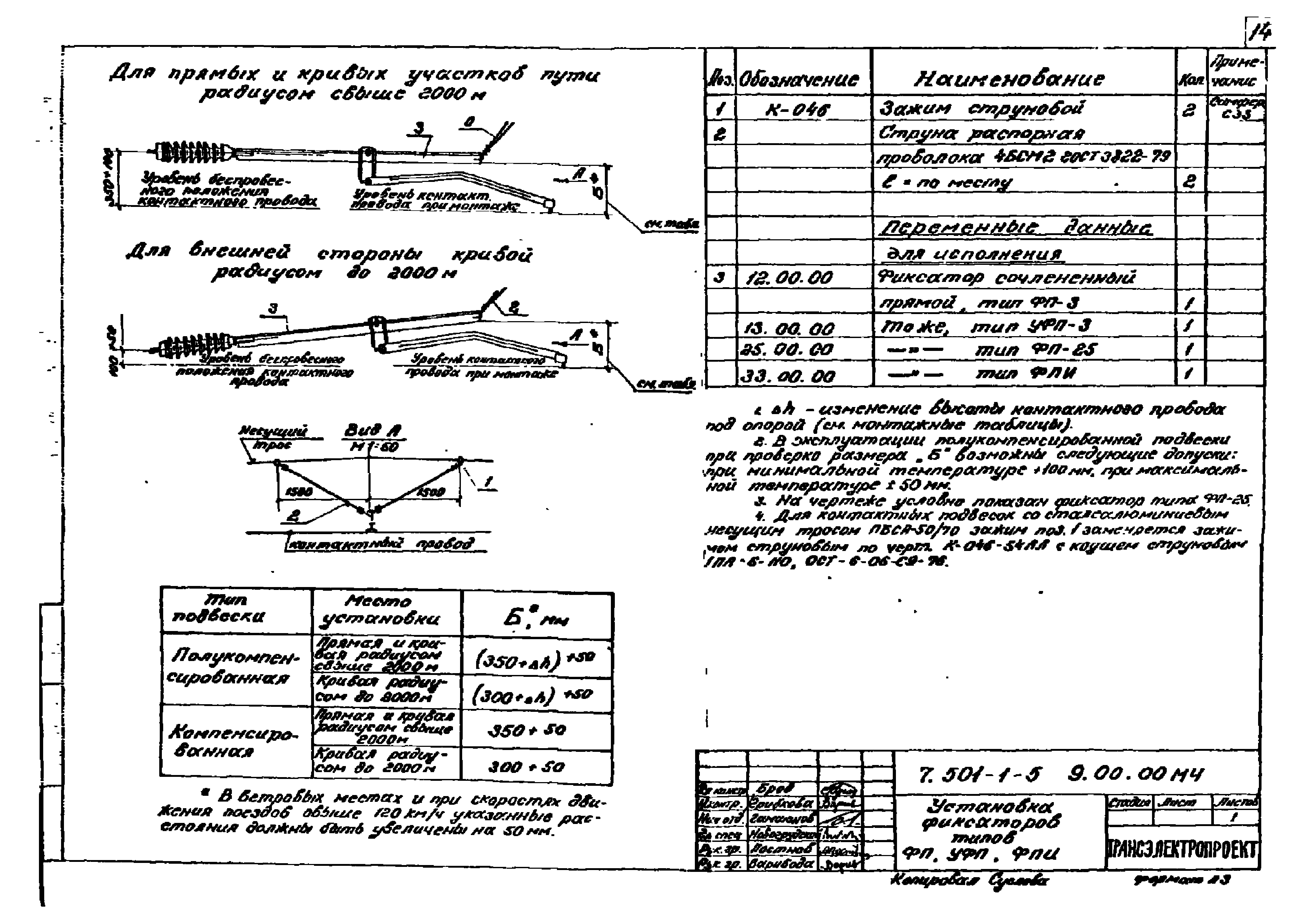 Серия 7.501-1