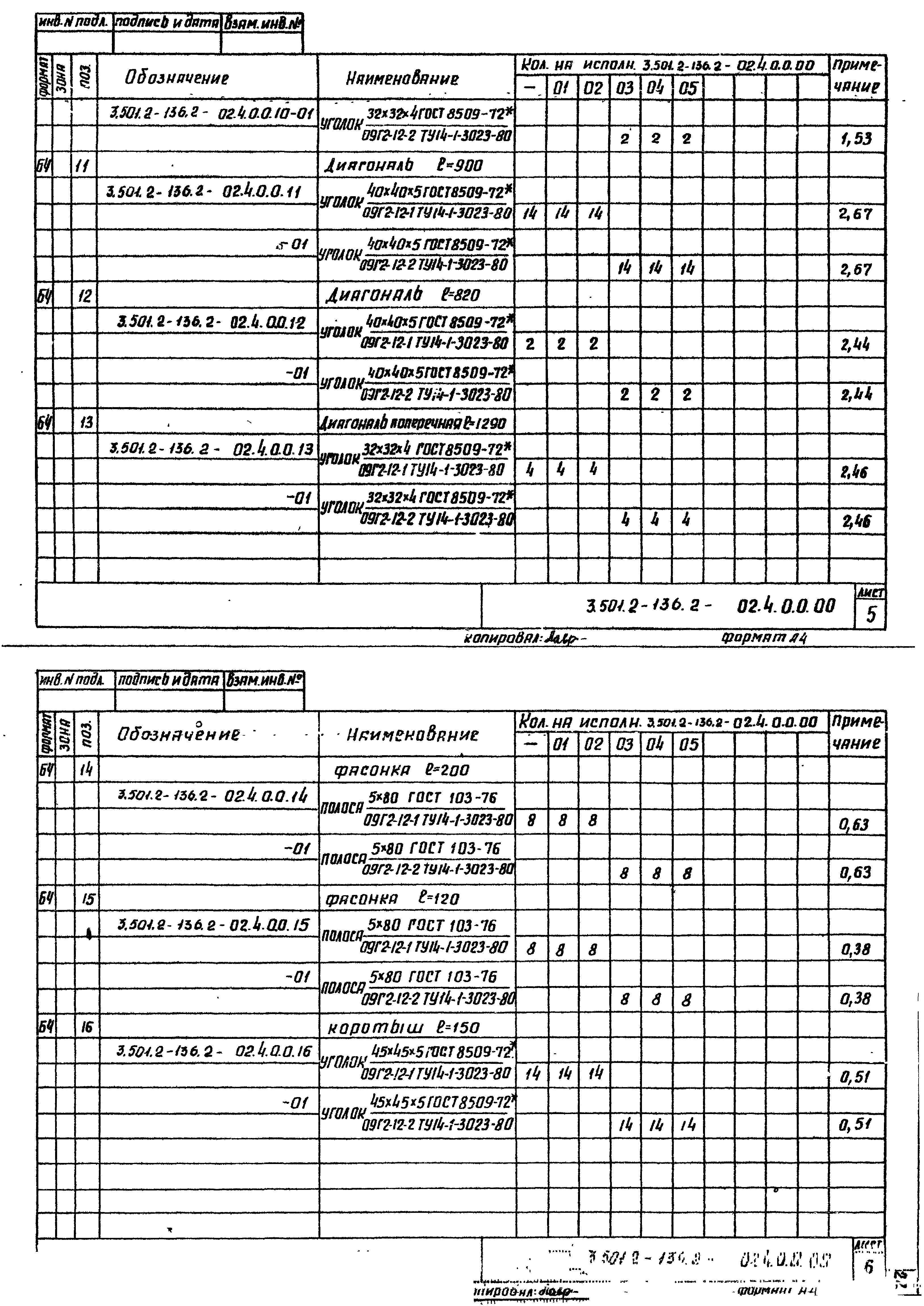 Серия 3.501.2-136