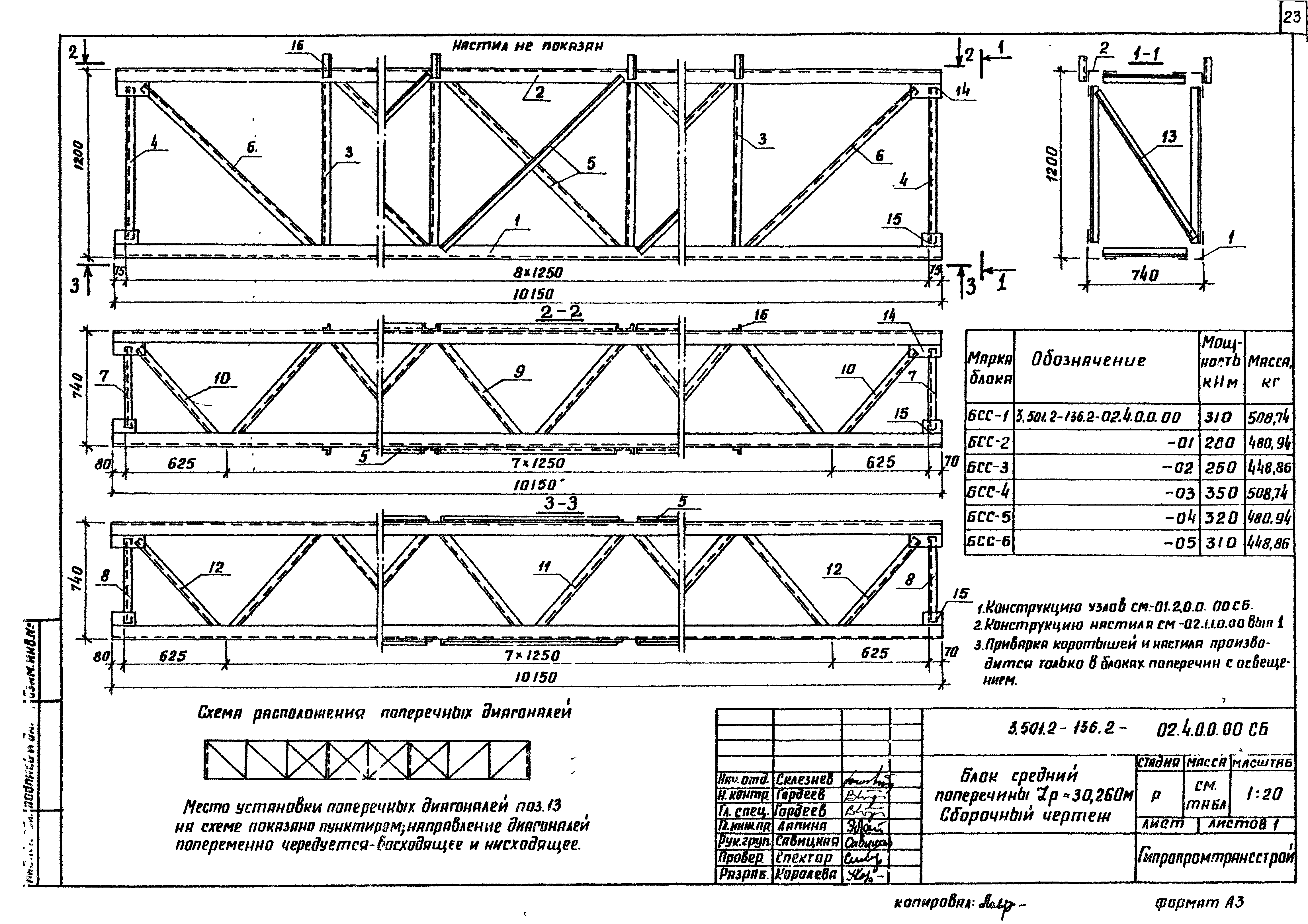 Серия 3.501.2-136