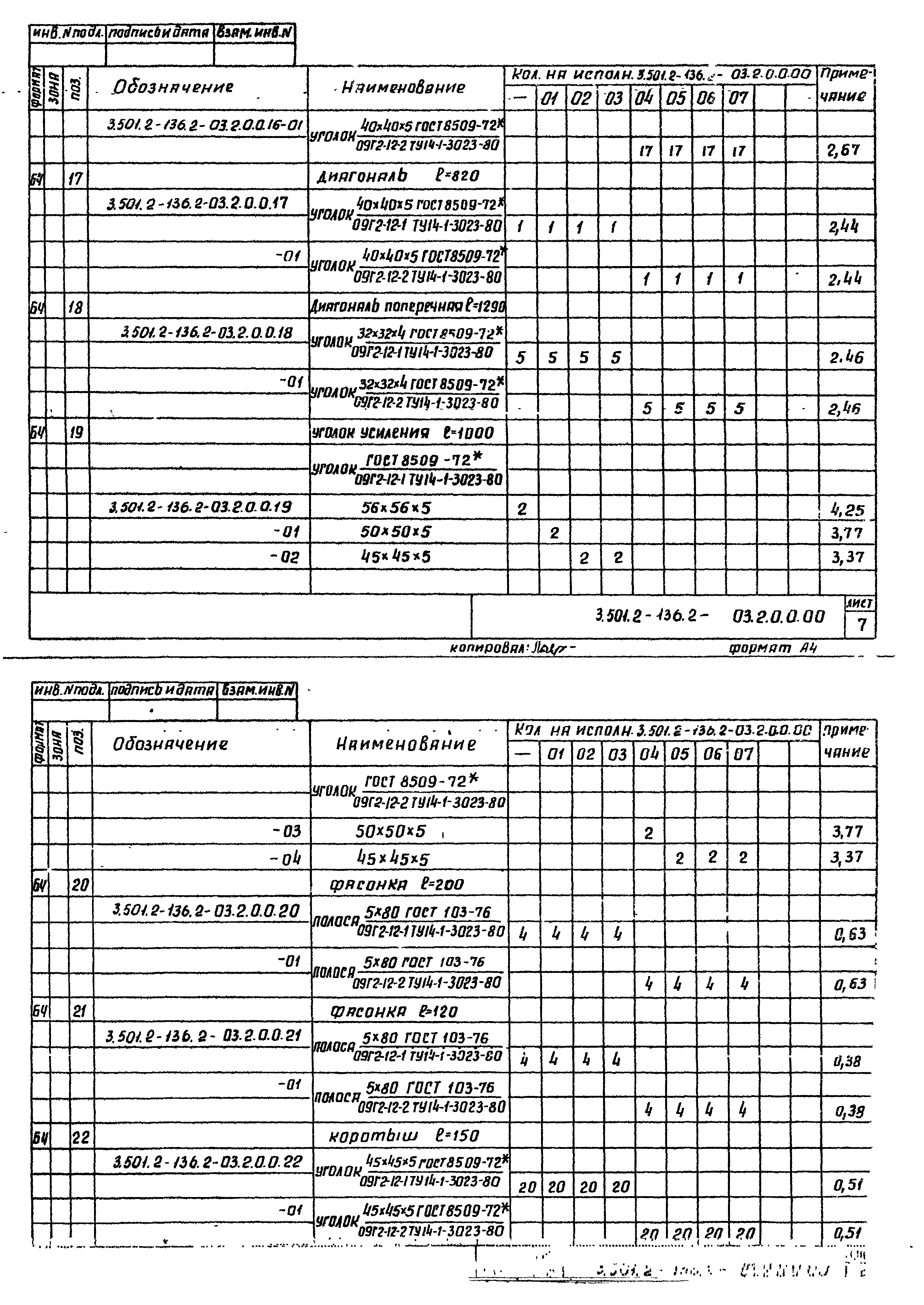 Серия 3.501.2-136