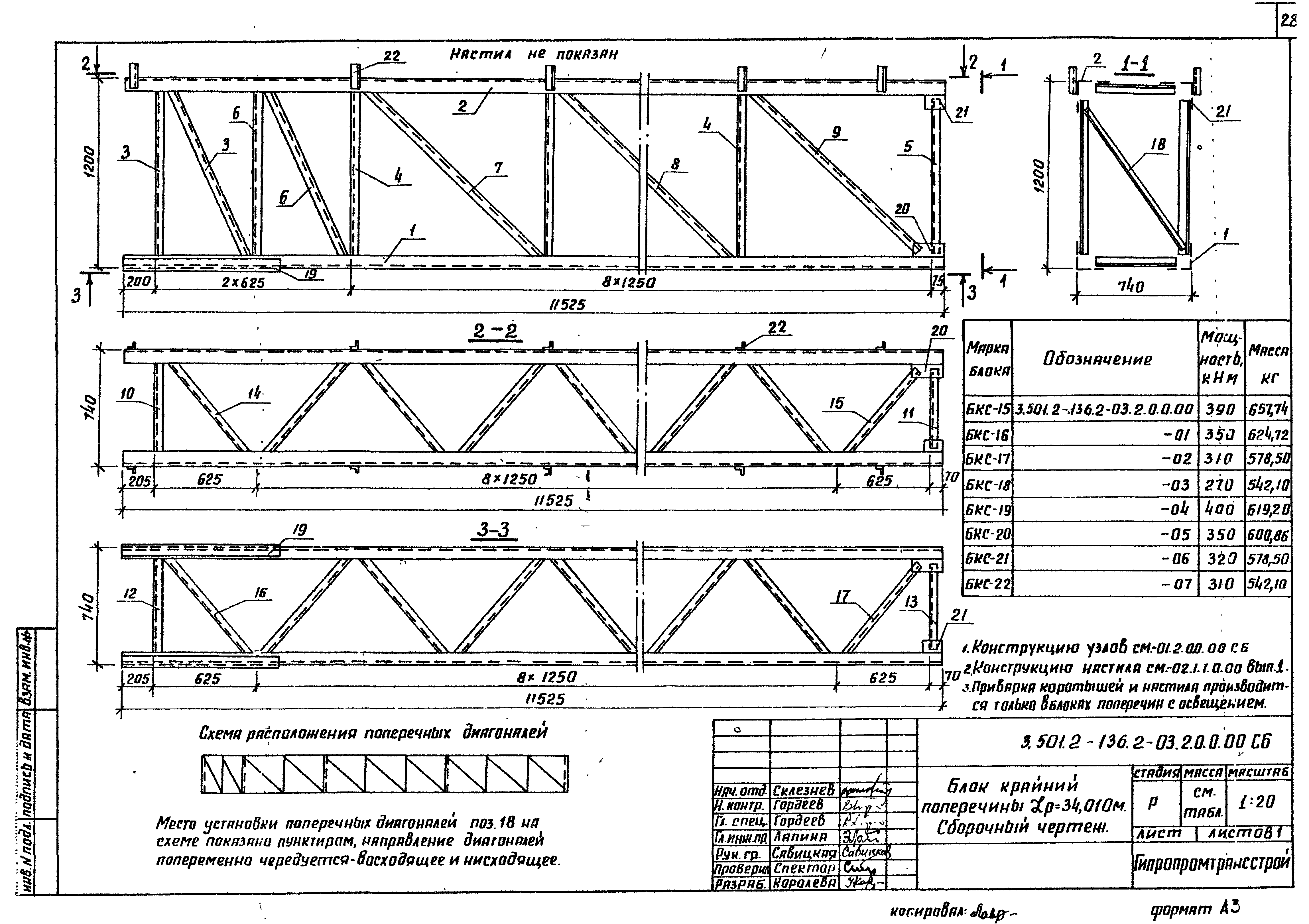 Серия 3.501.2-136