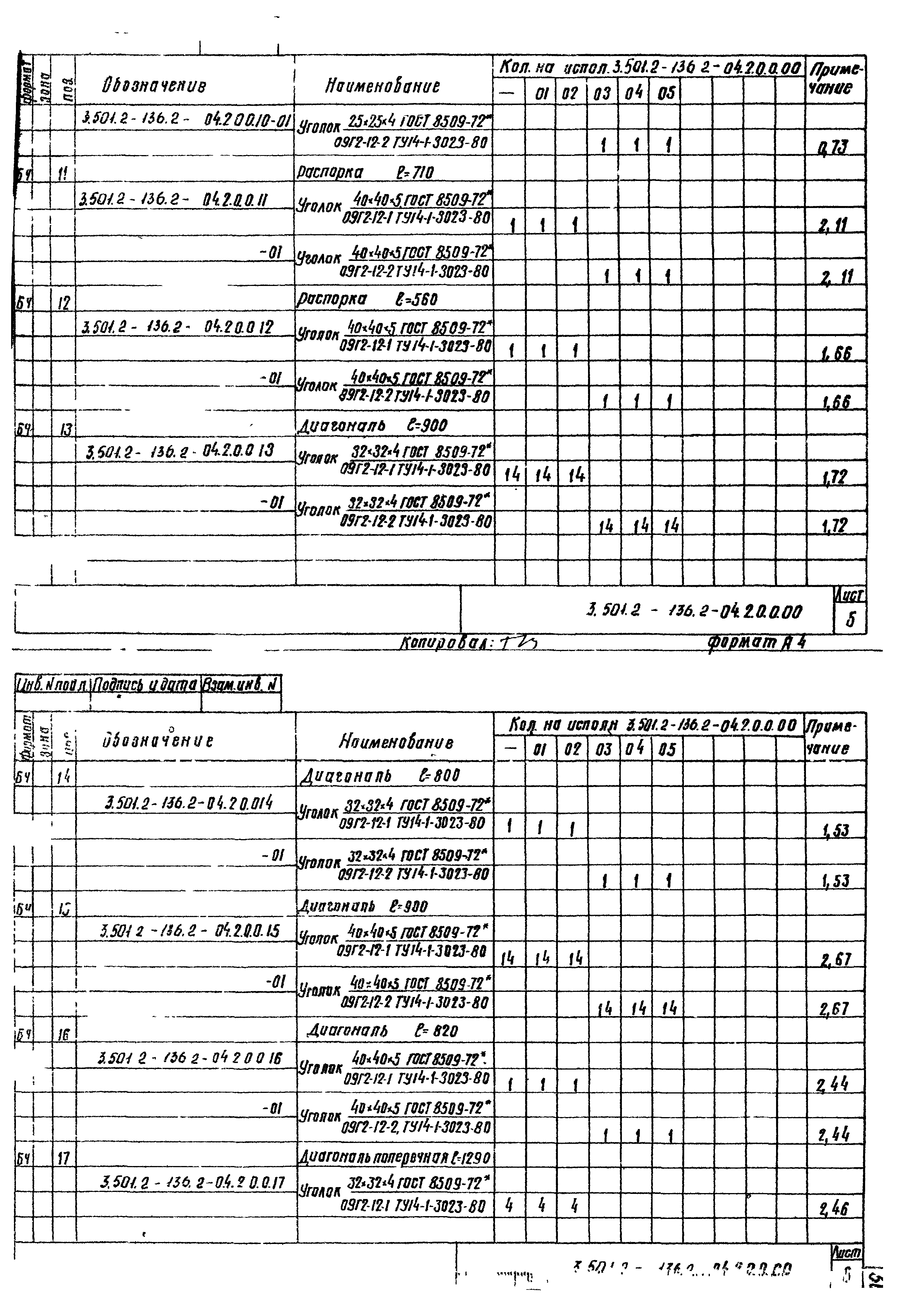 Серия 3.501.2-136