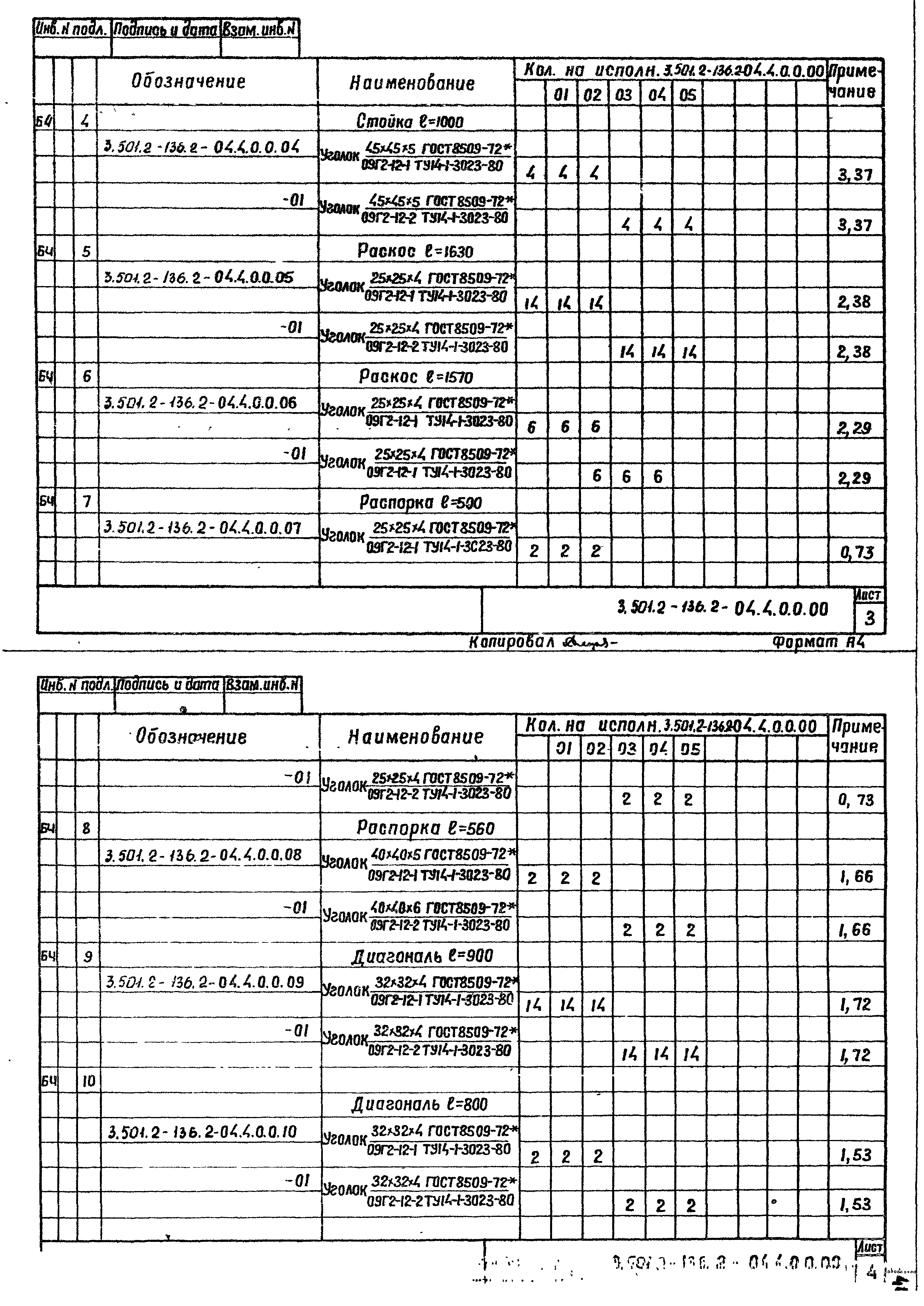 Серия 3.501.2-136