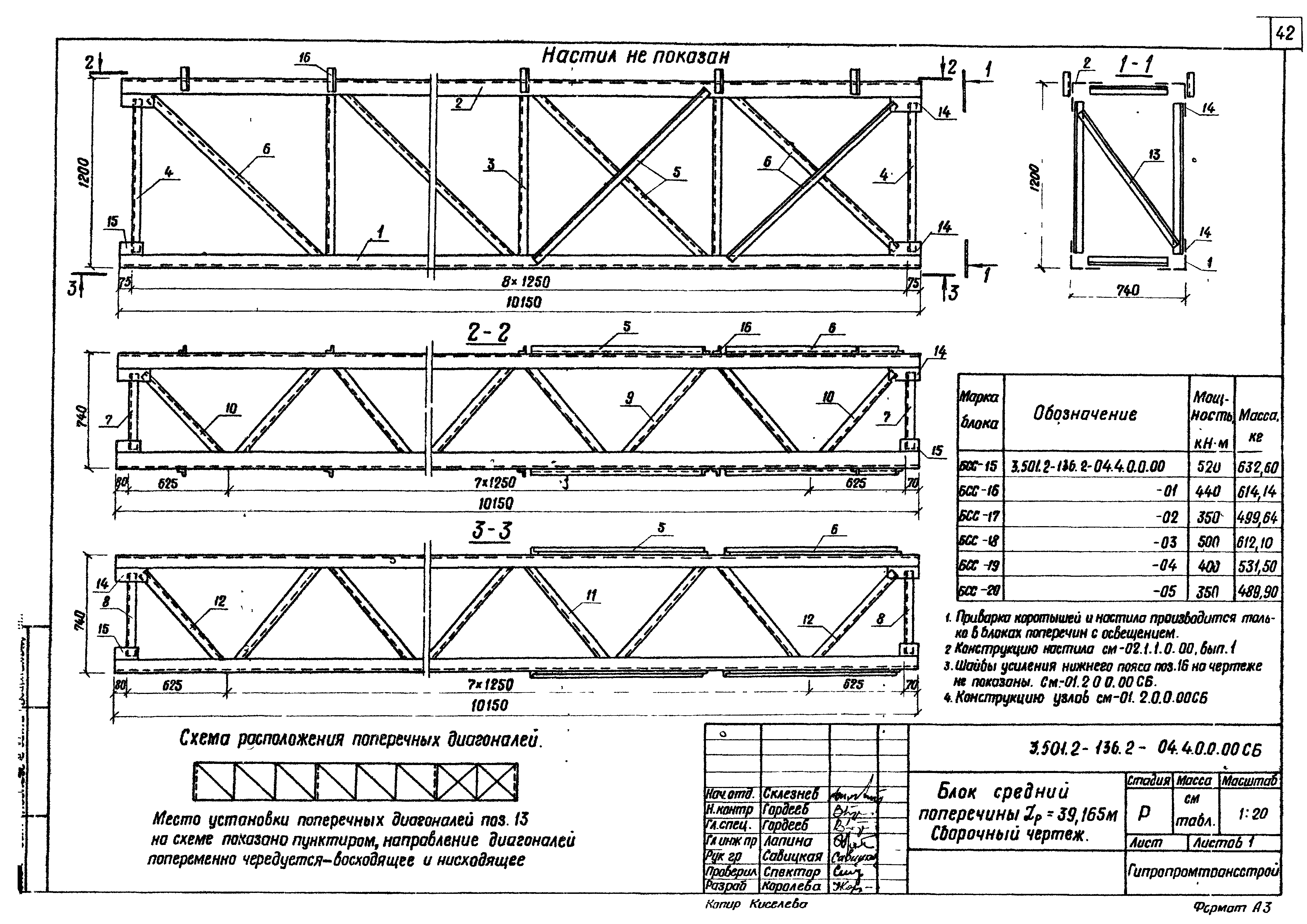 Серия 3.501.2-136