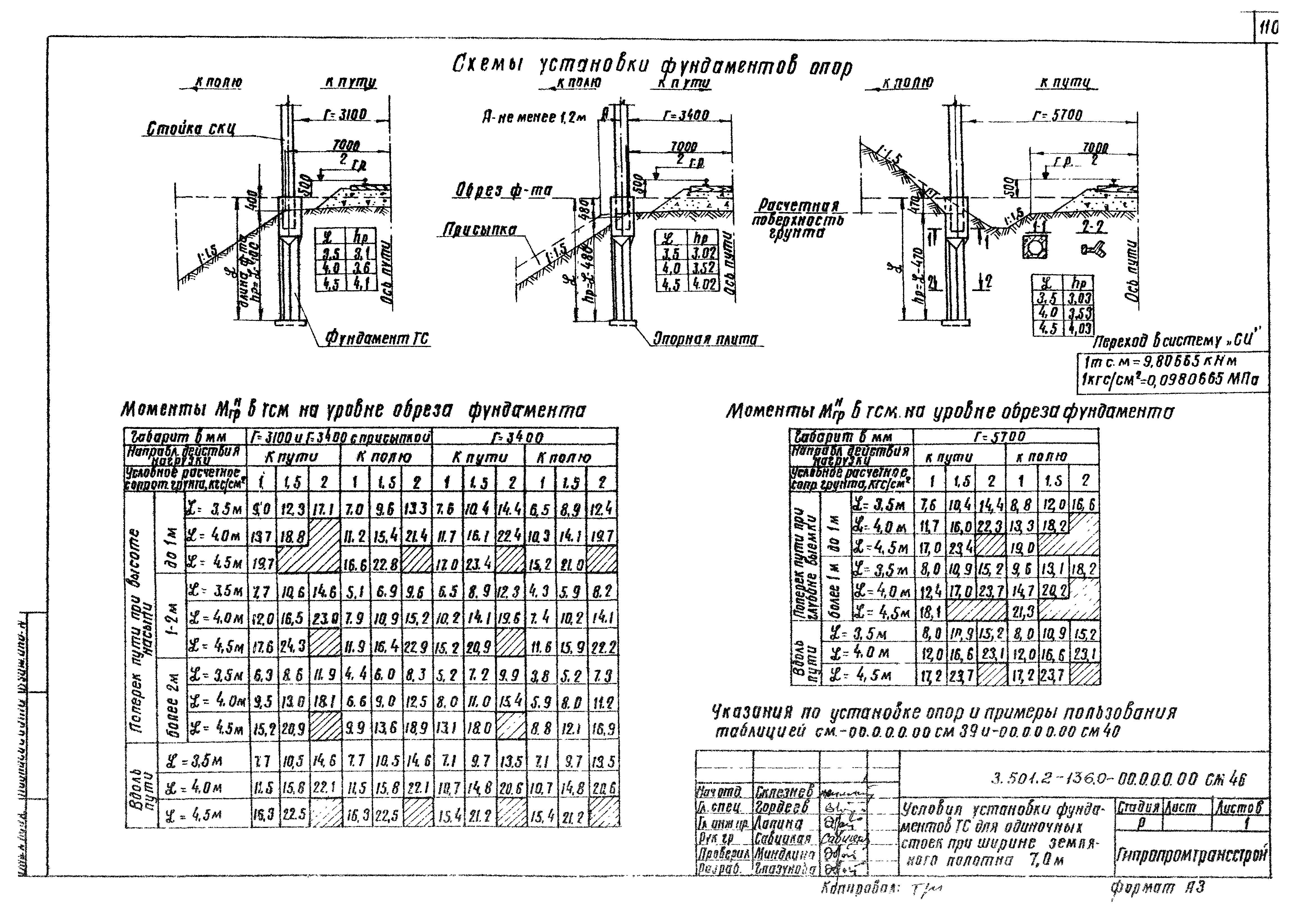 Серия 3.501.2-136