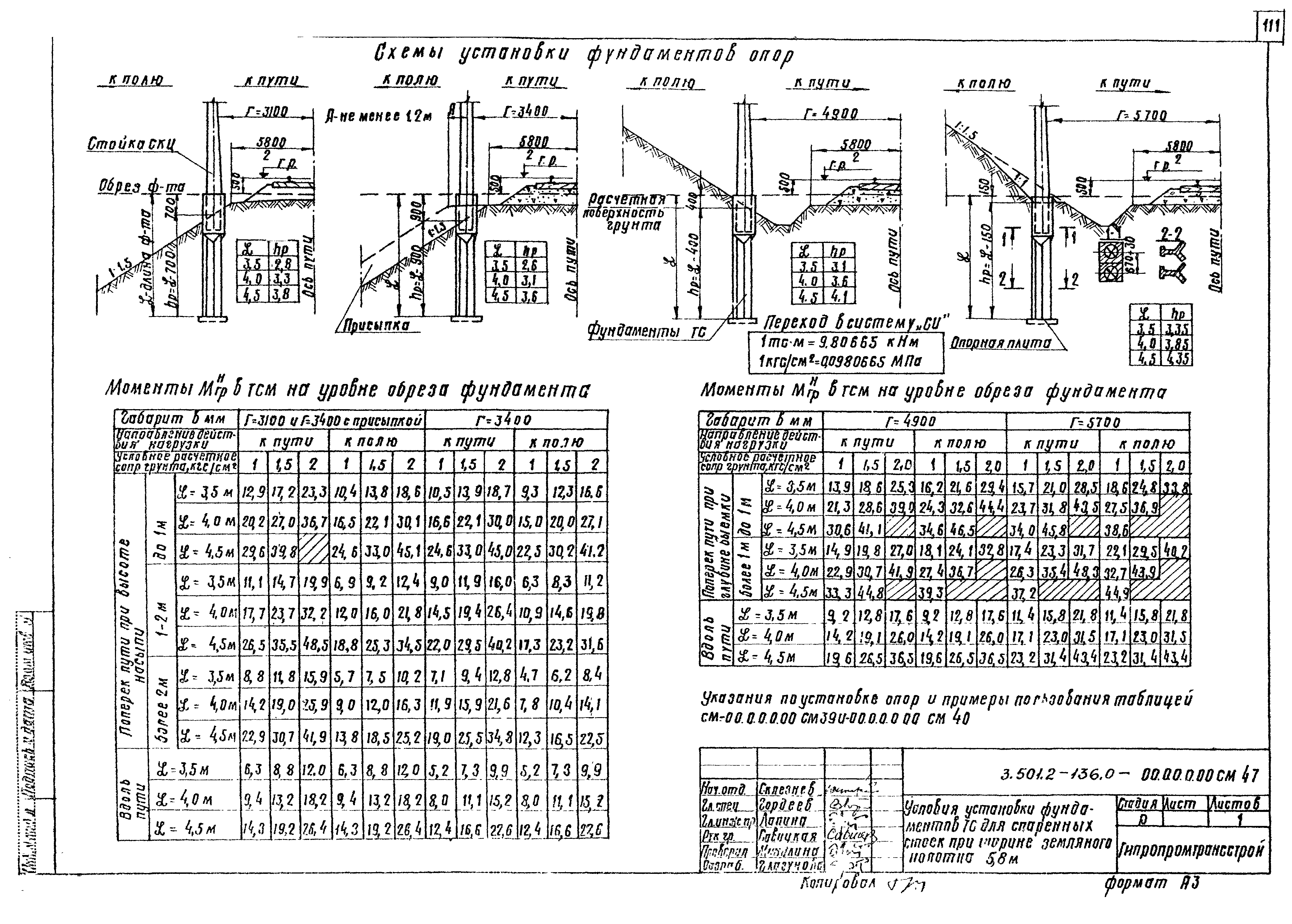 Серия 3.501.2-136