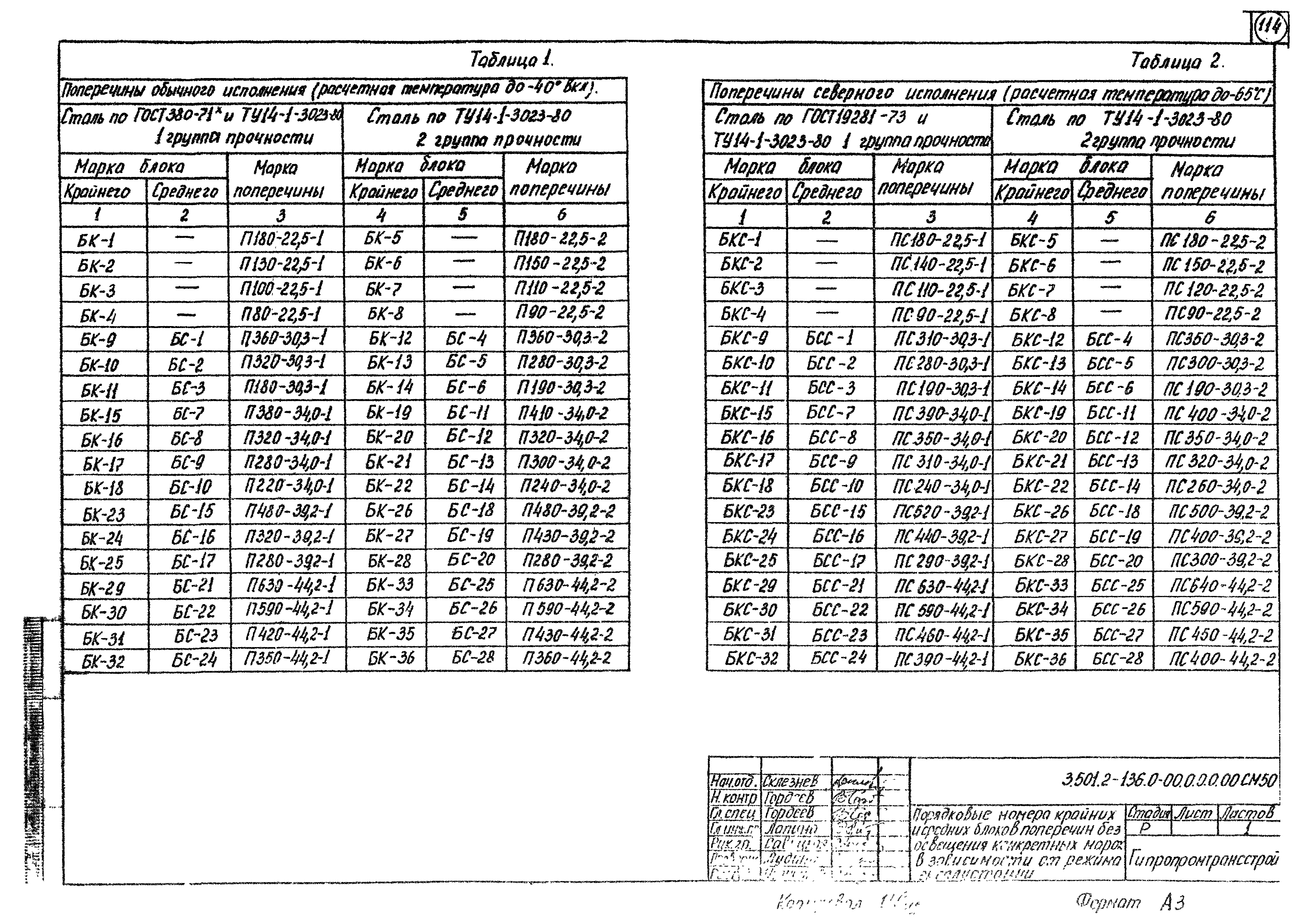 Серия 3.501.2-136