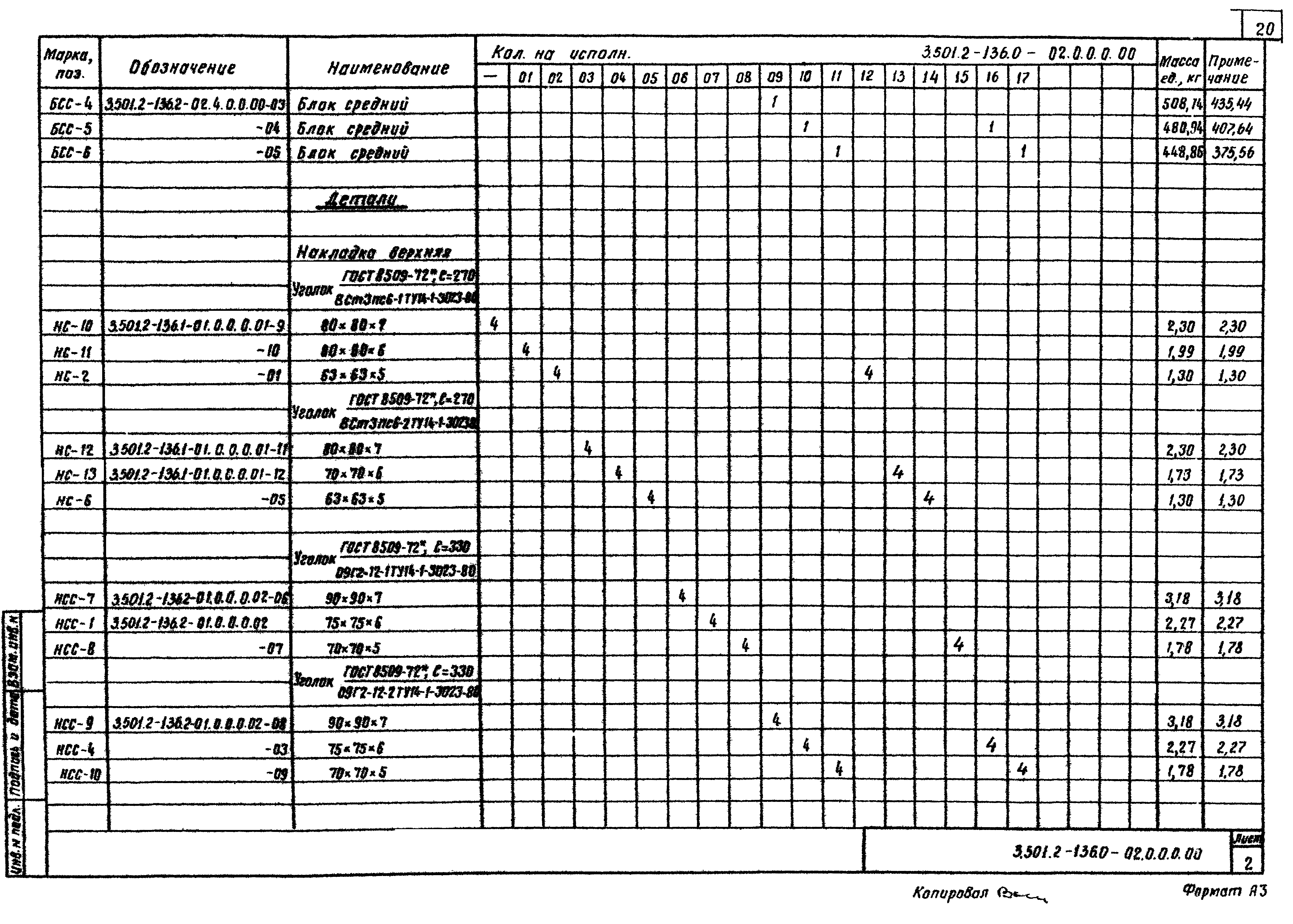 Серия 3.501.2-136