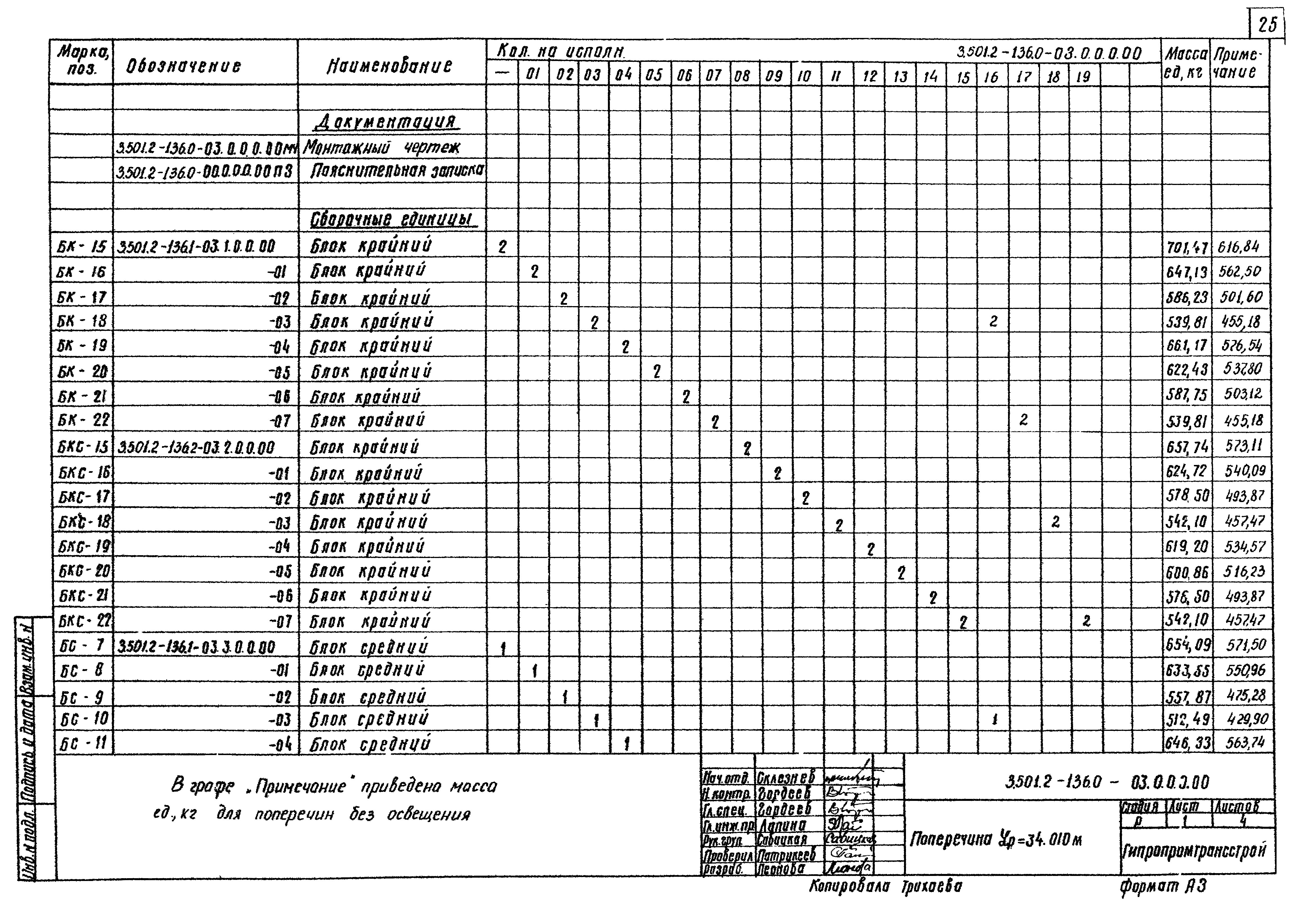 Серия 3.501.2-136