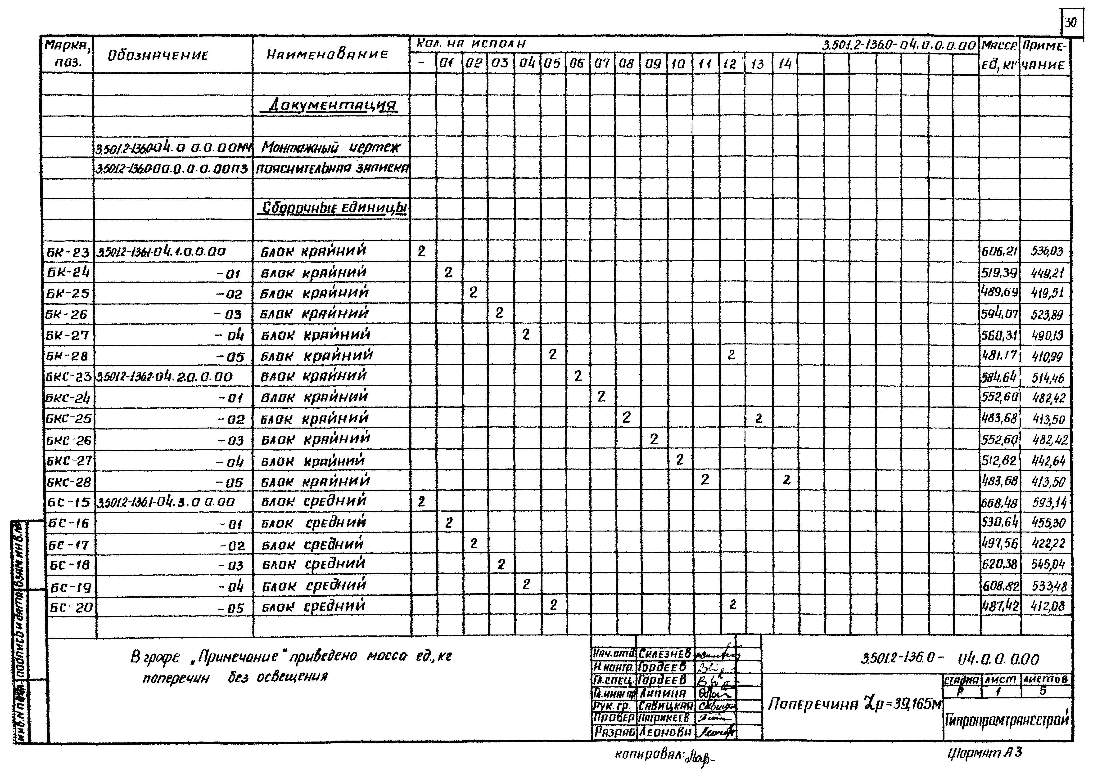 Серия 3.501.2-136