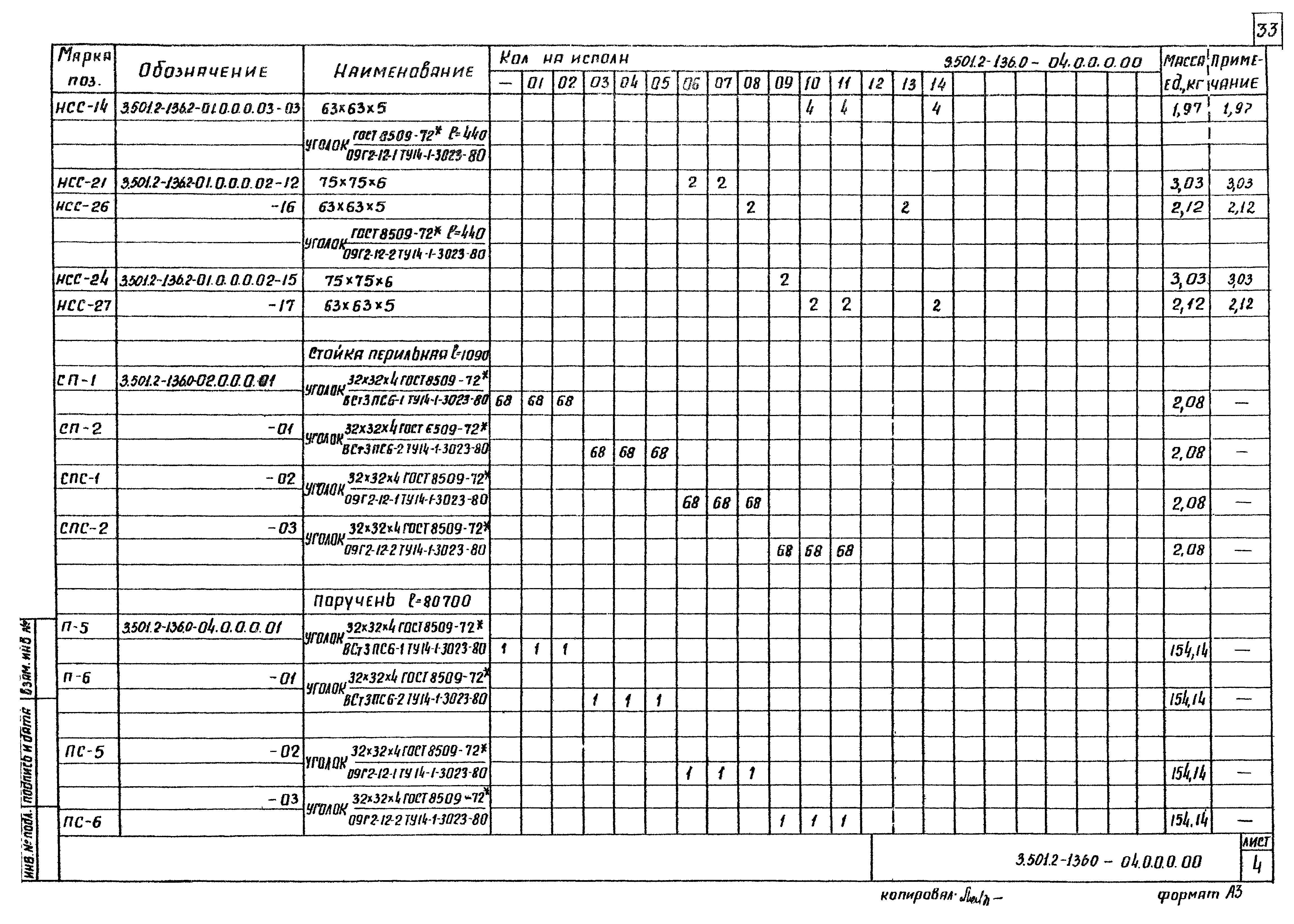 Серия 3.501.2-136