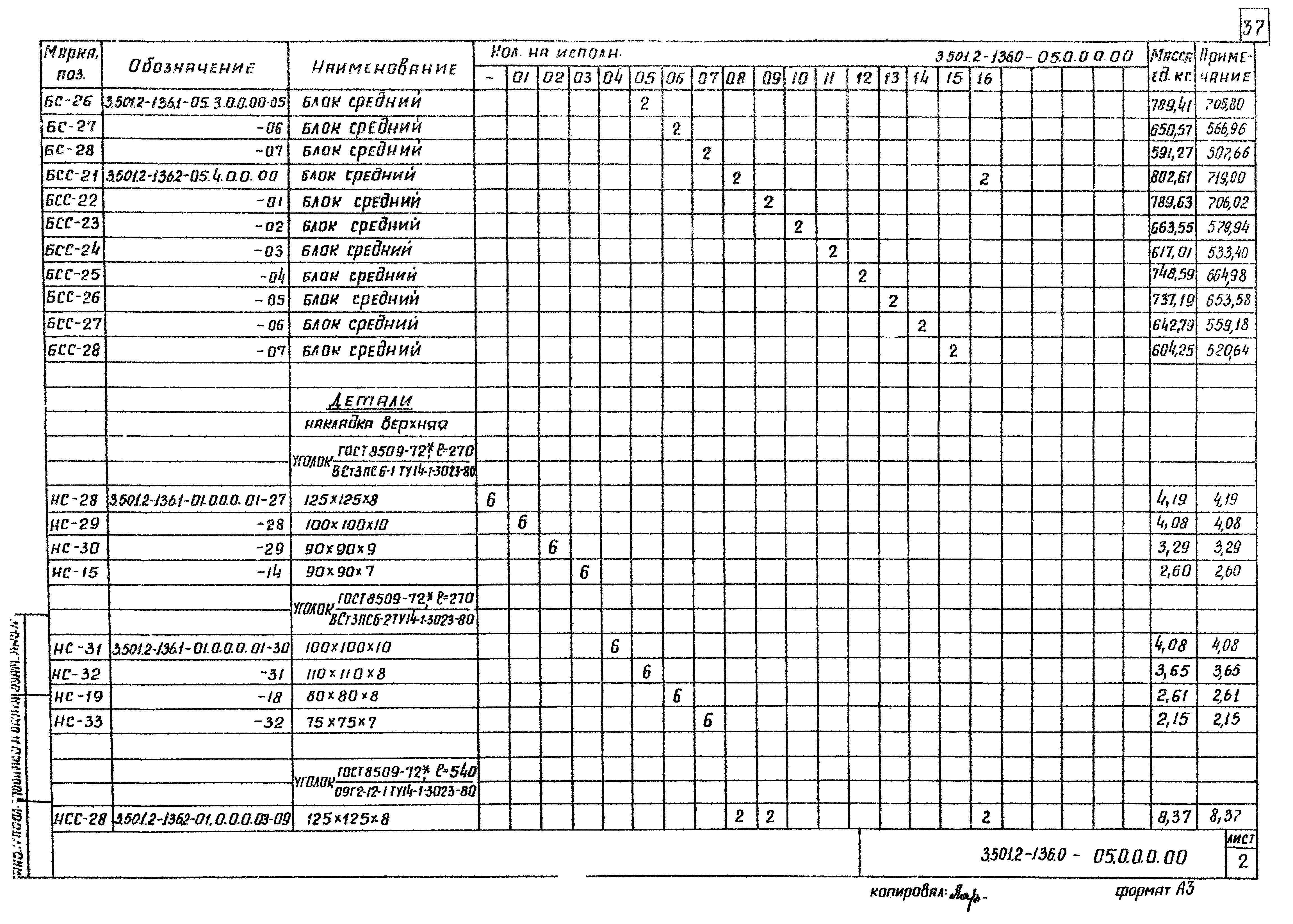 Серия 3.501.2-136