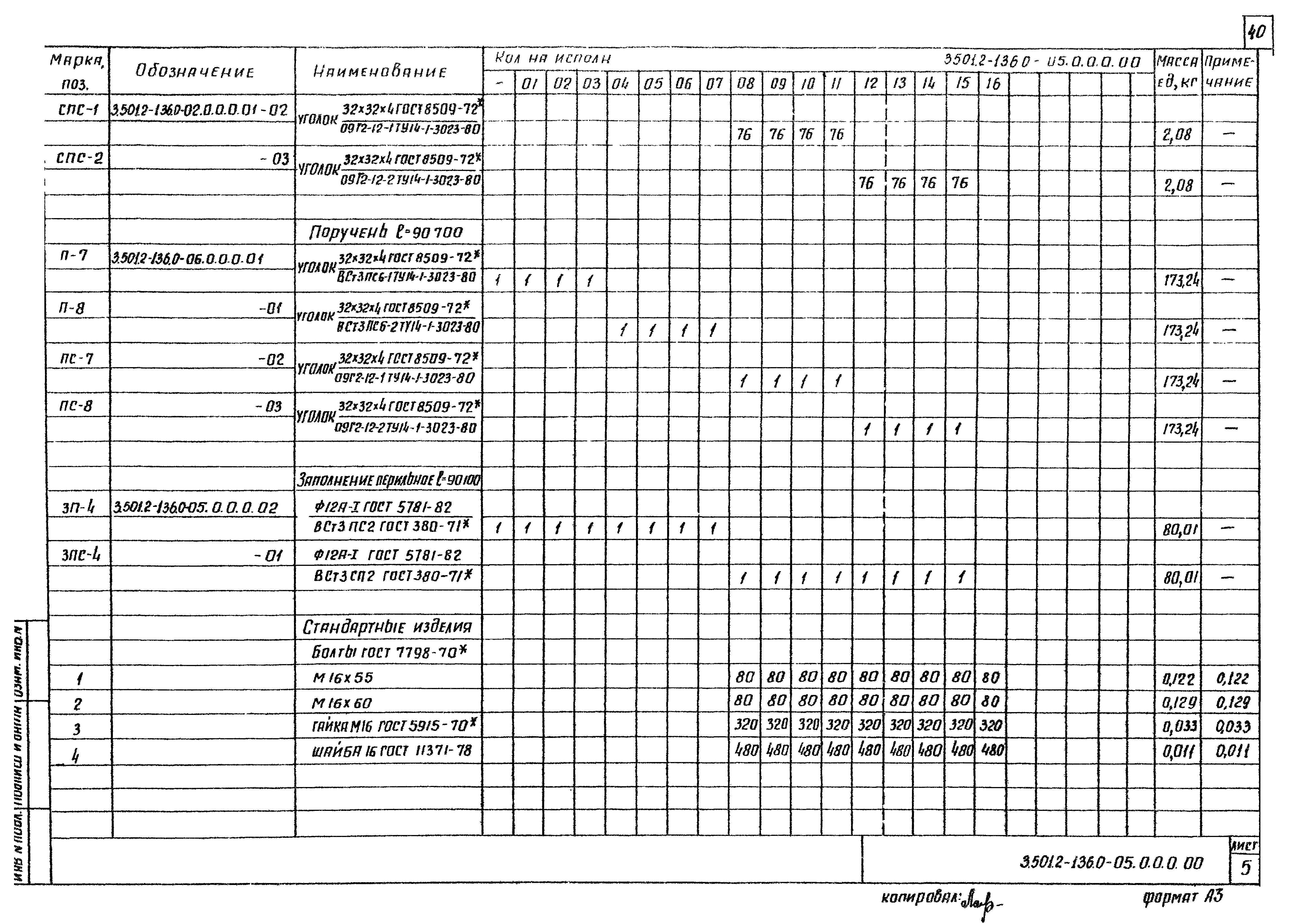 Серия 3.501.2-136