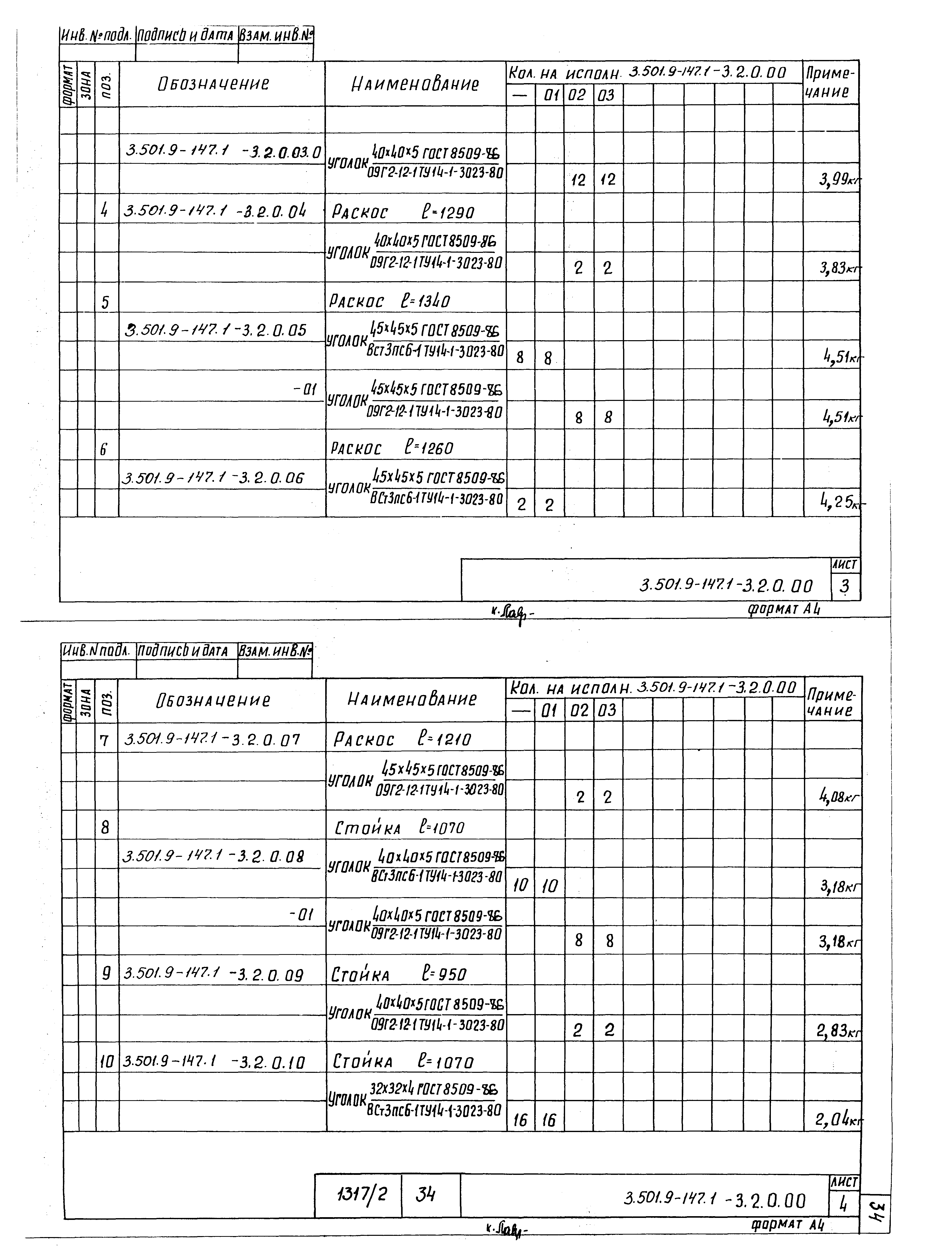 Серия 3.501.9-147