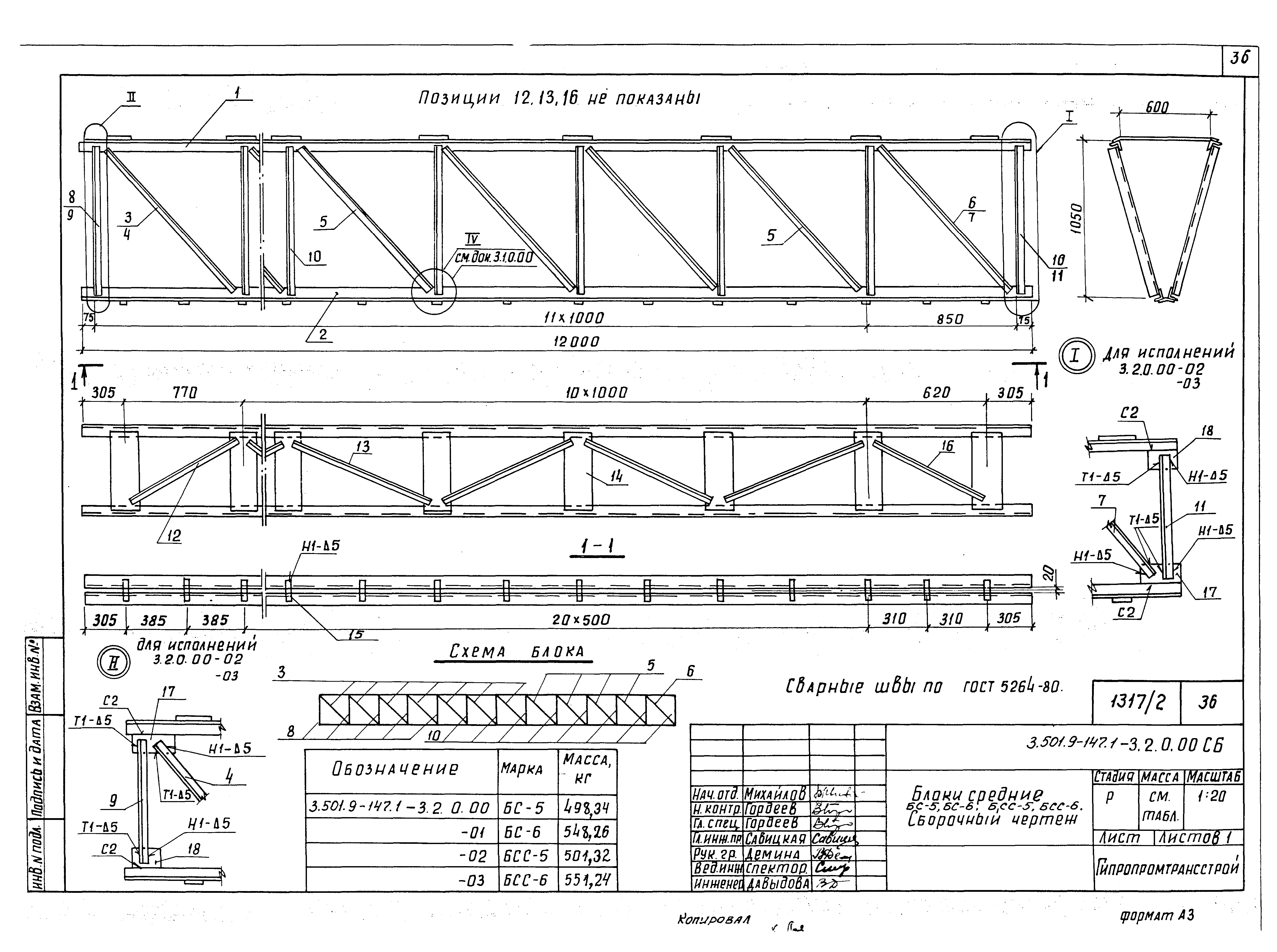 Серия 3.501.9-147