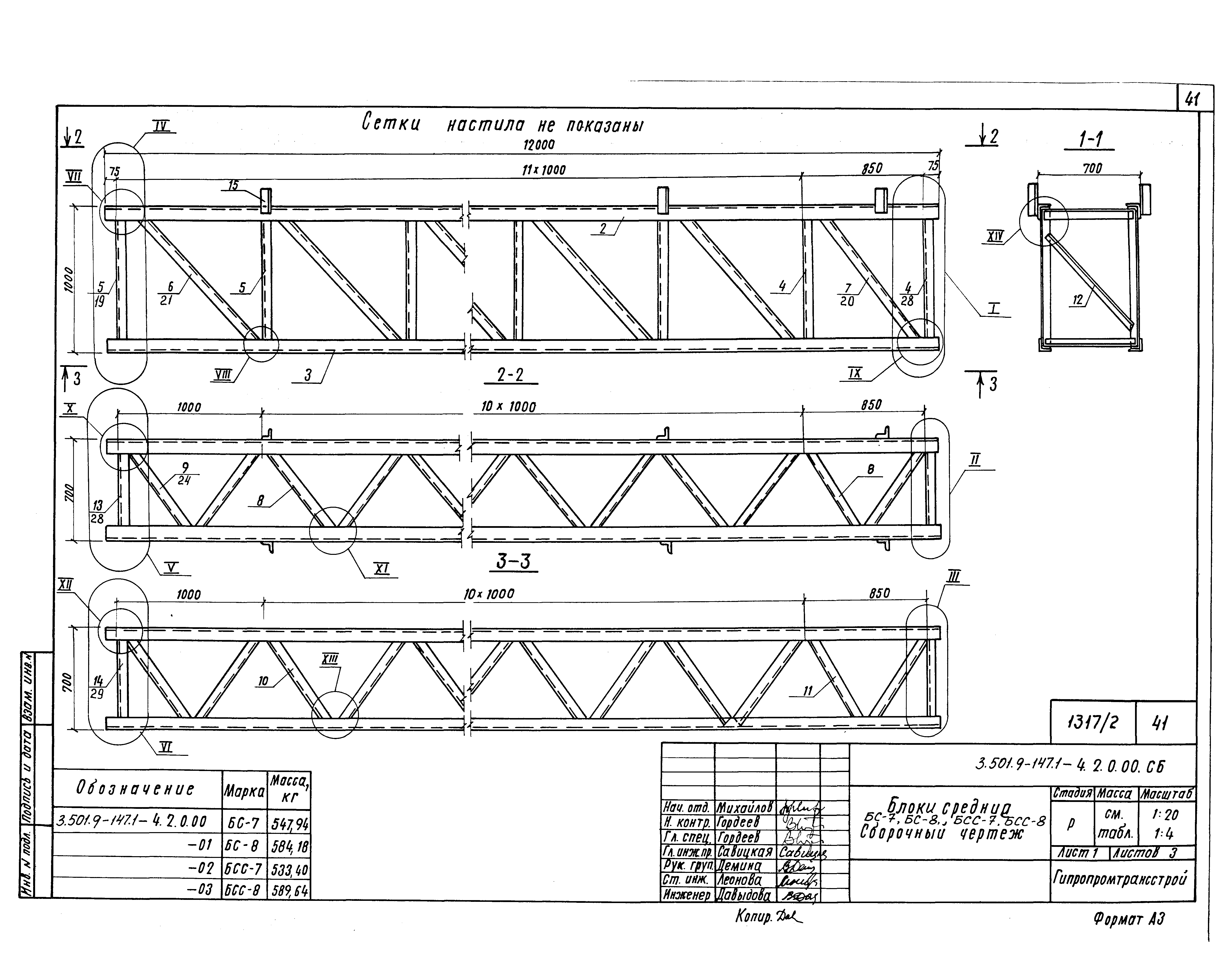 Серия 3.501.9-147