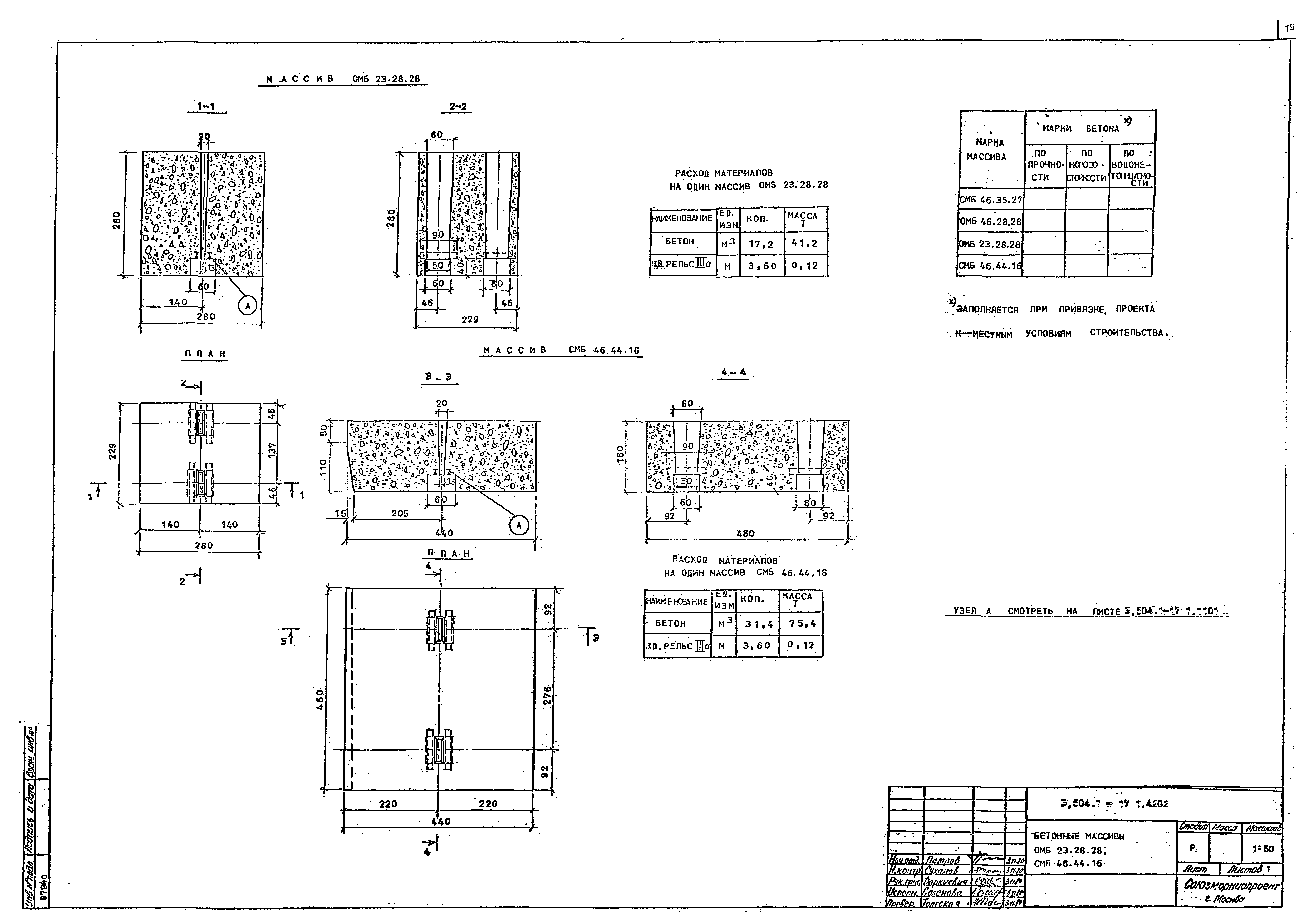 Серия 3.504.1-17