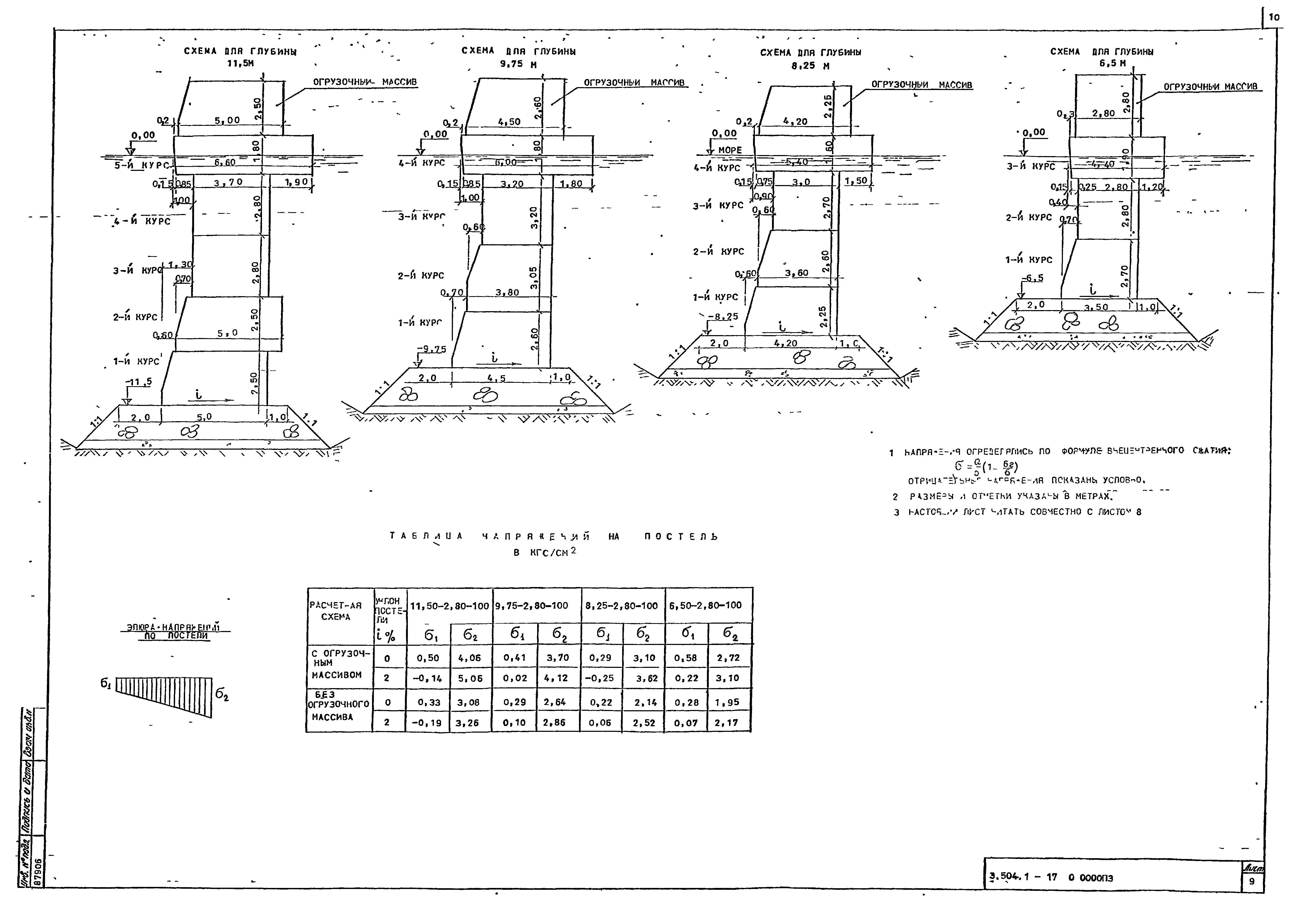 Серия 3.504.1-17