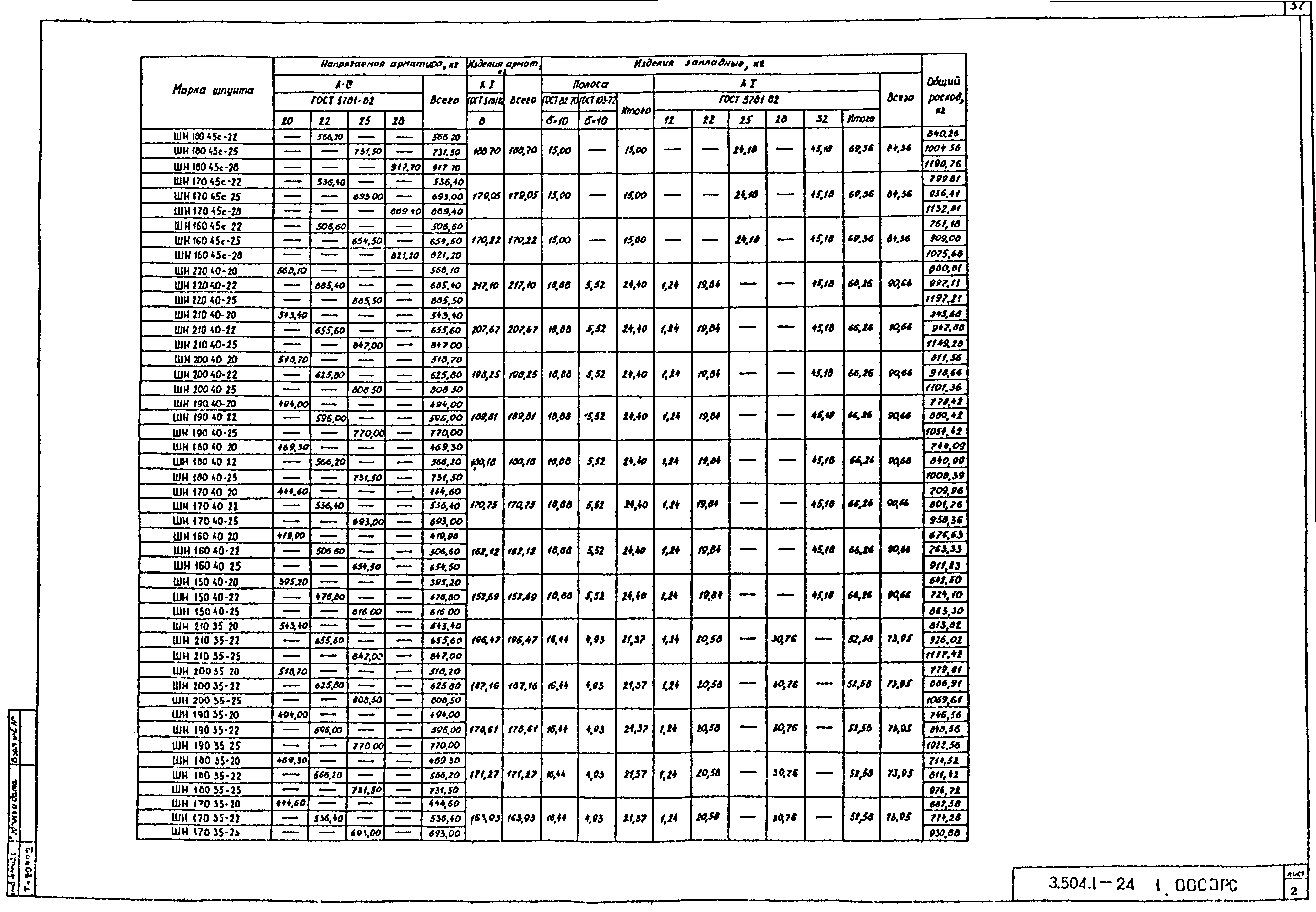 Серия 3.504.1-24