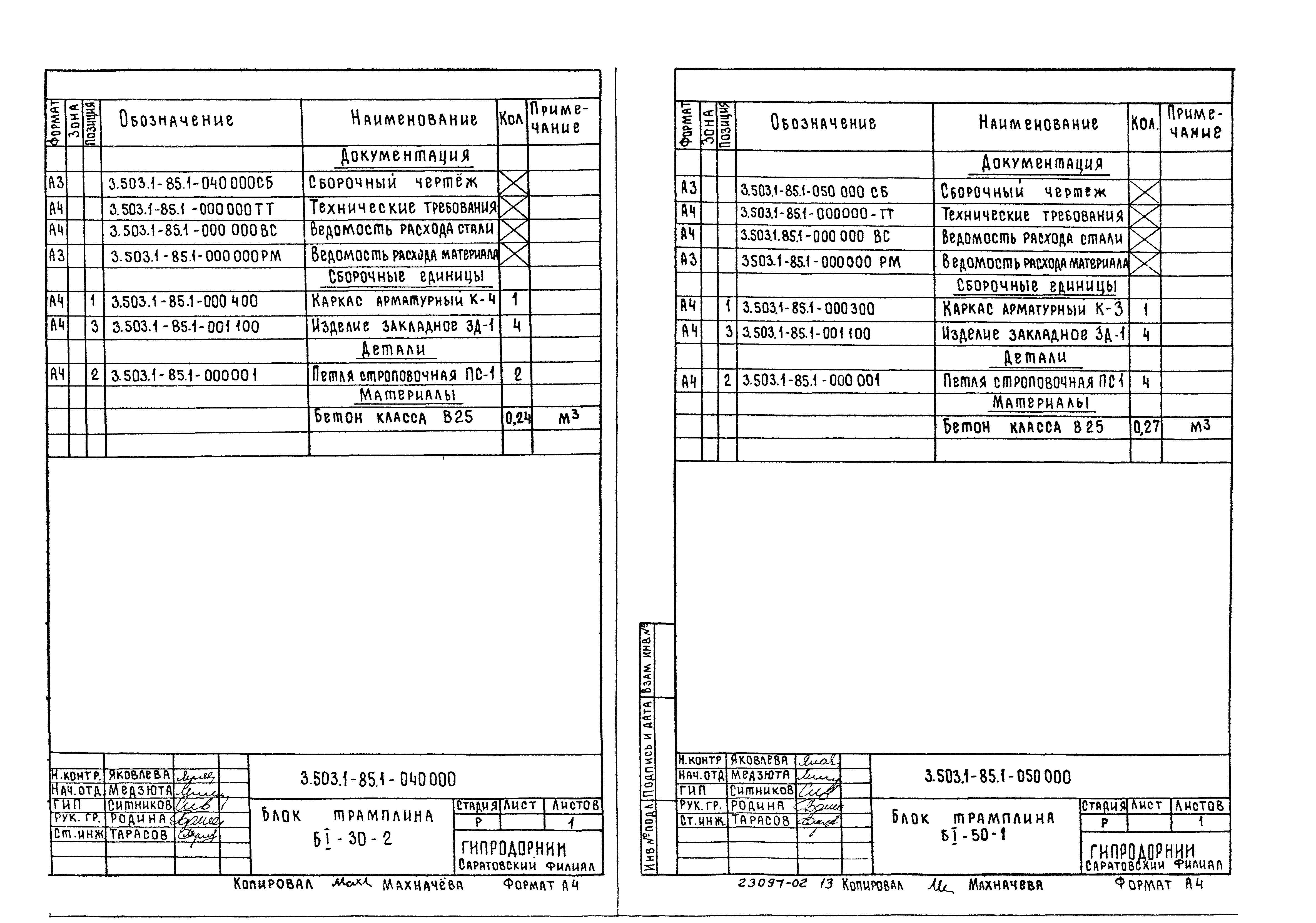 Серия 3.503.1-85