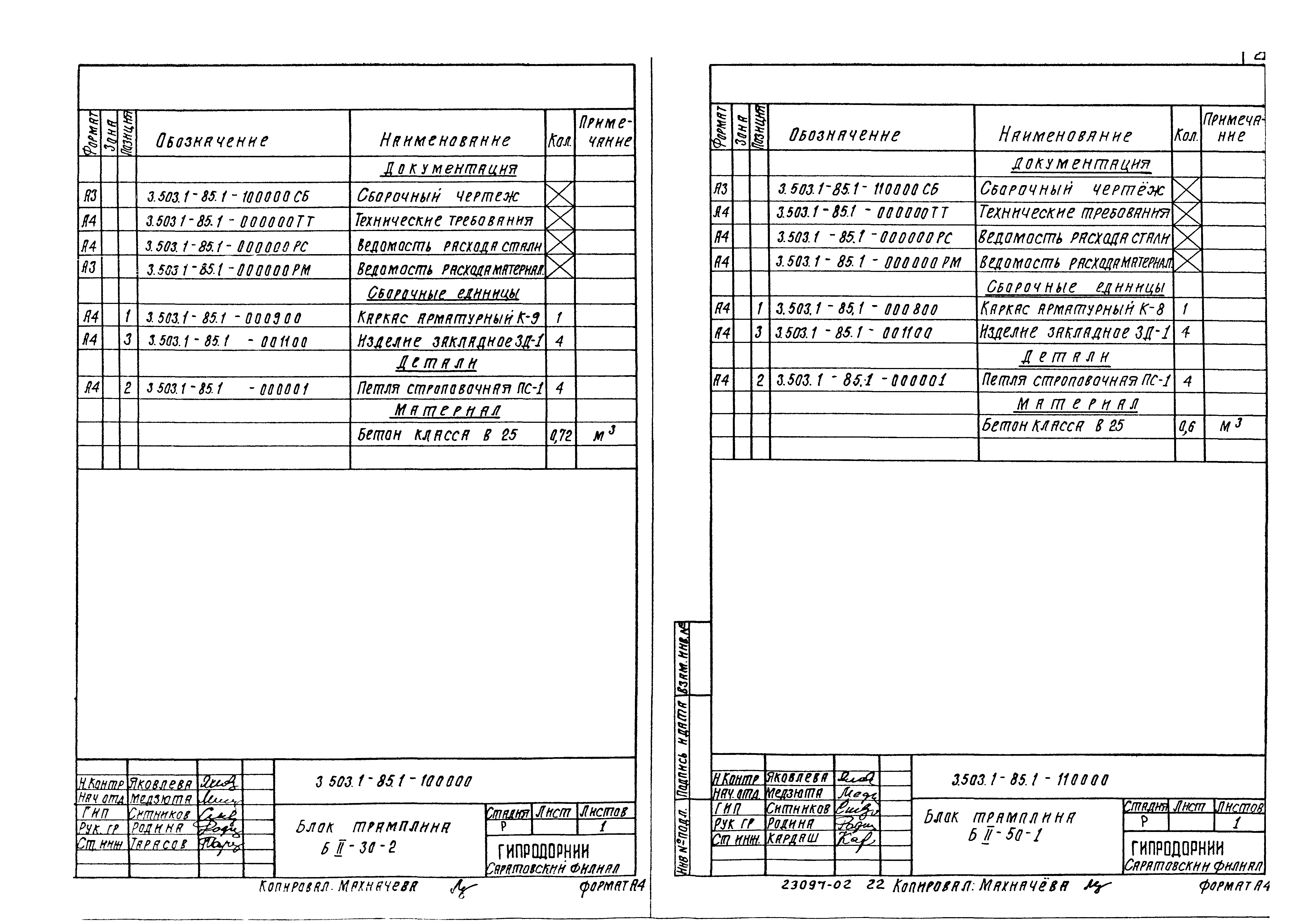 Серия 3.503.1-85