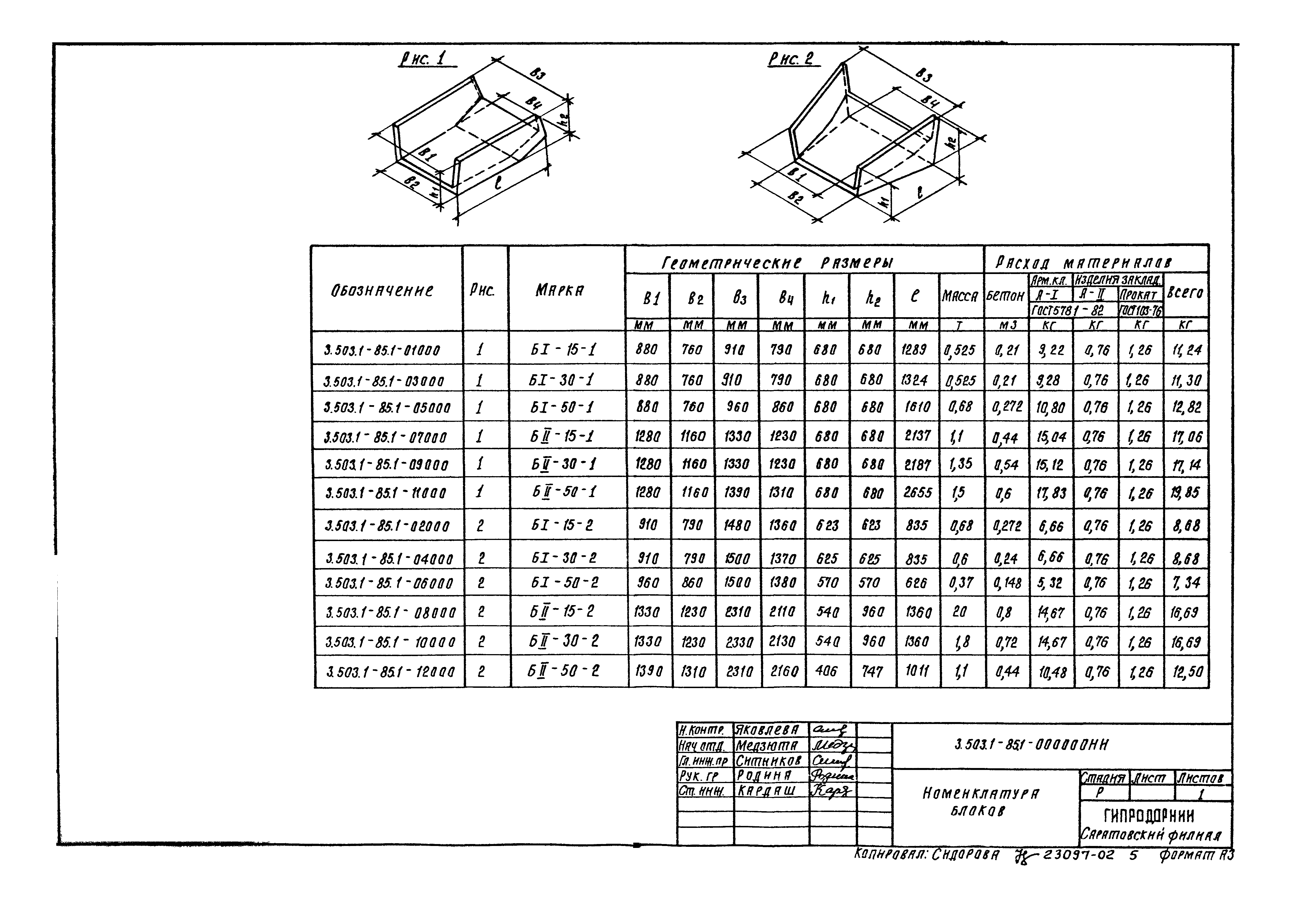 Серия 3.503.1-85