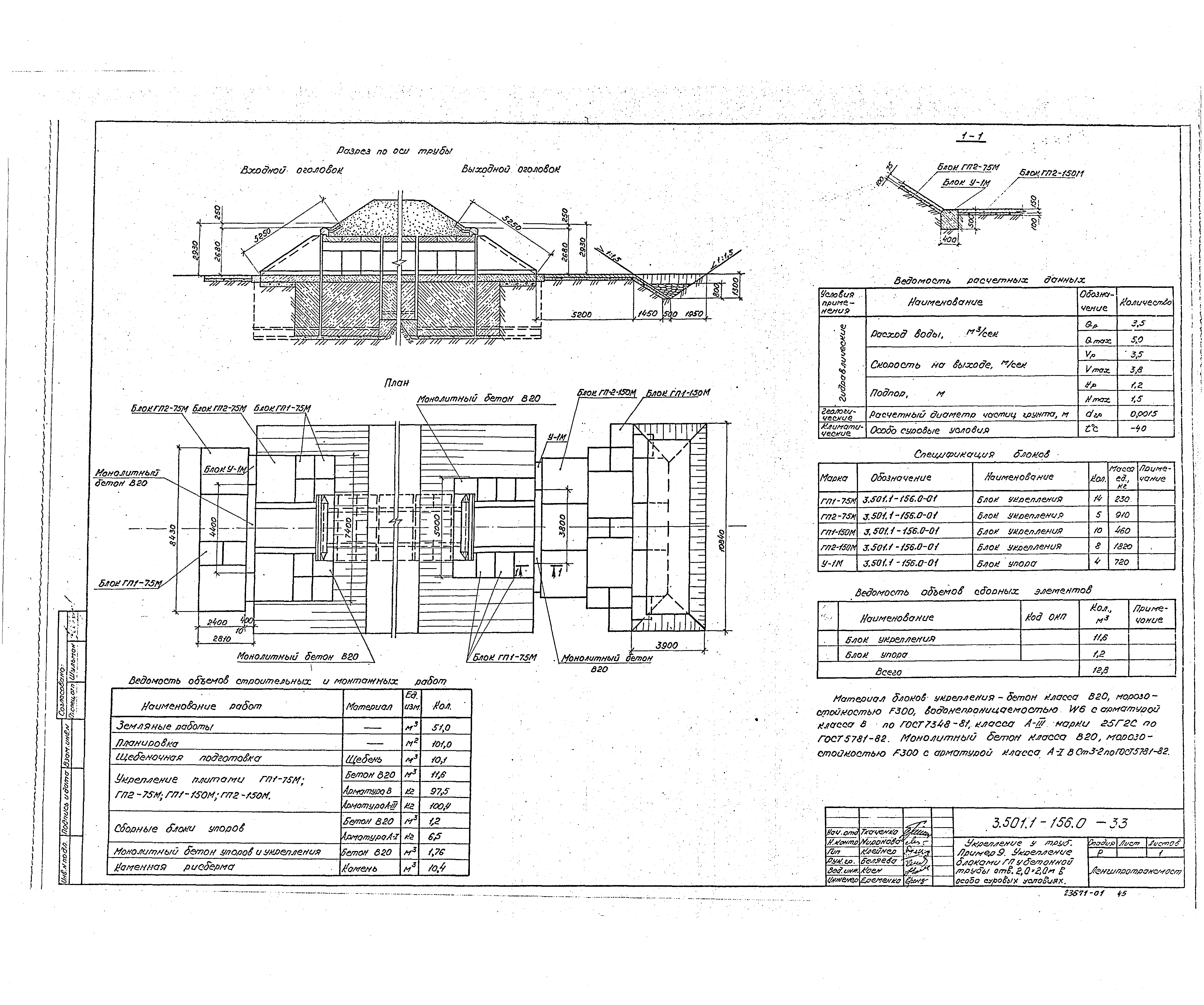 Серия 3.501.1-156