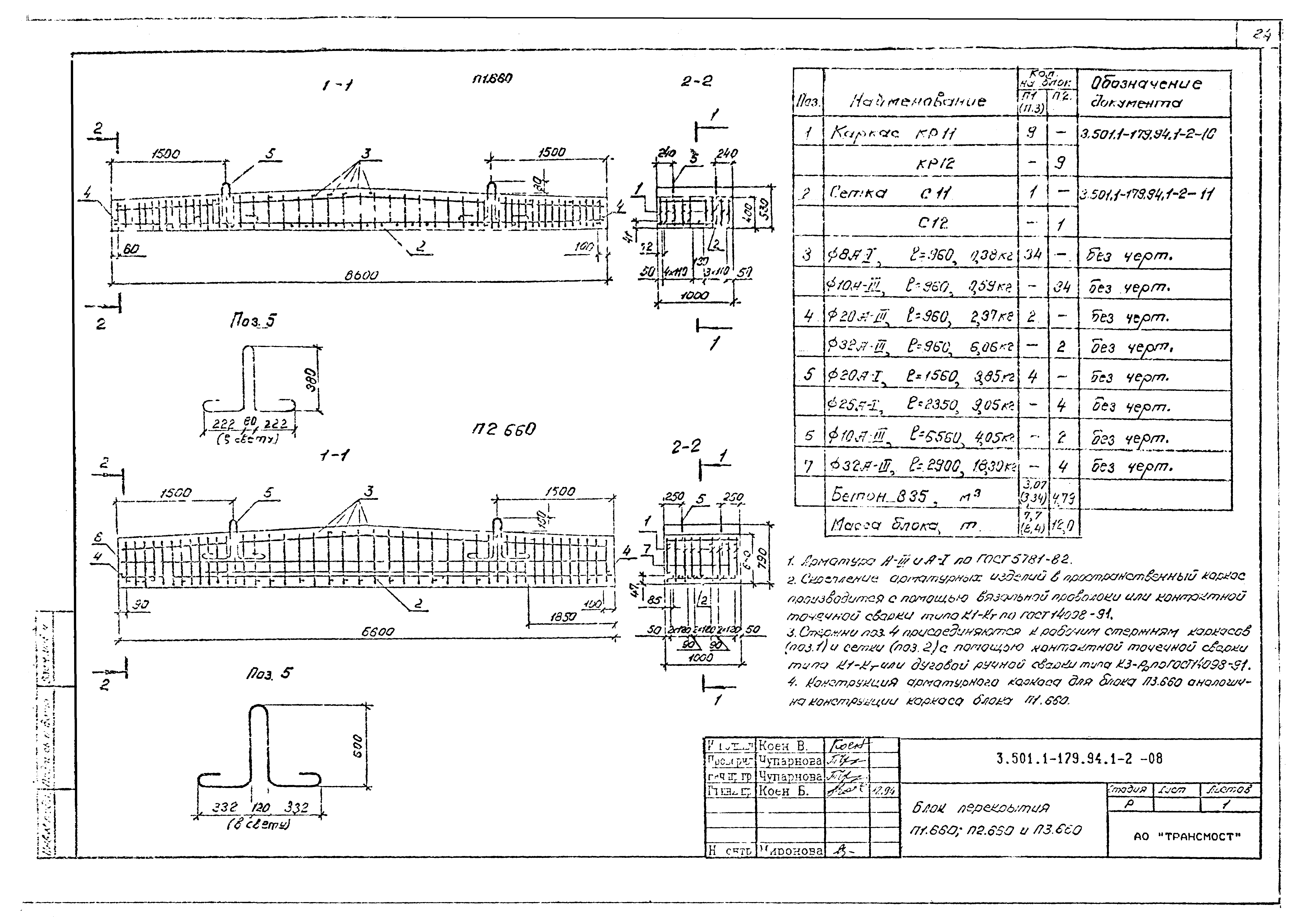 Серия 3.501.1-179.94