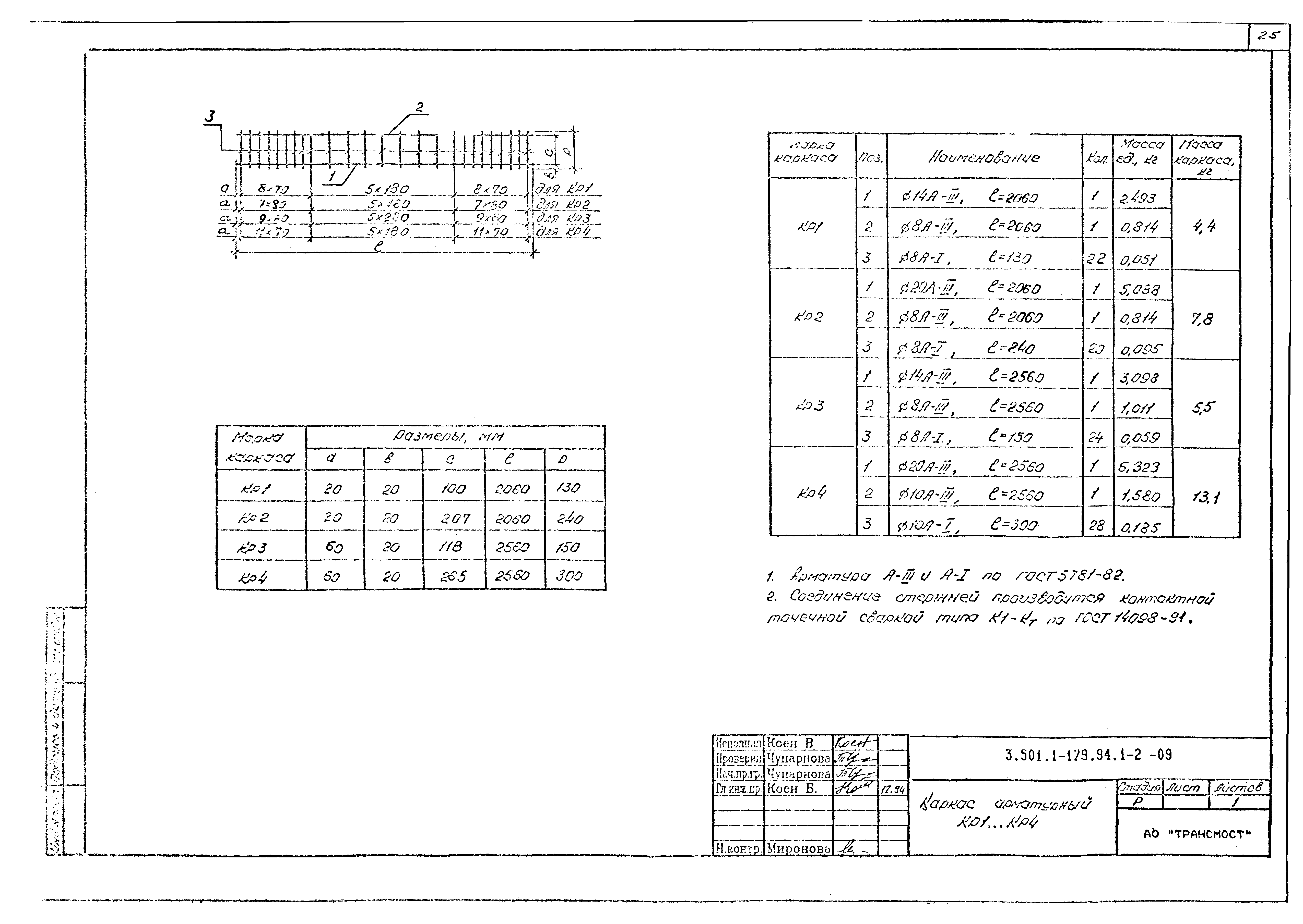 Серия 3.501.1-179.94