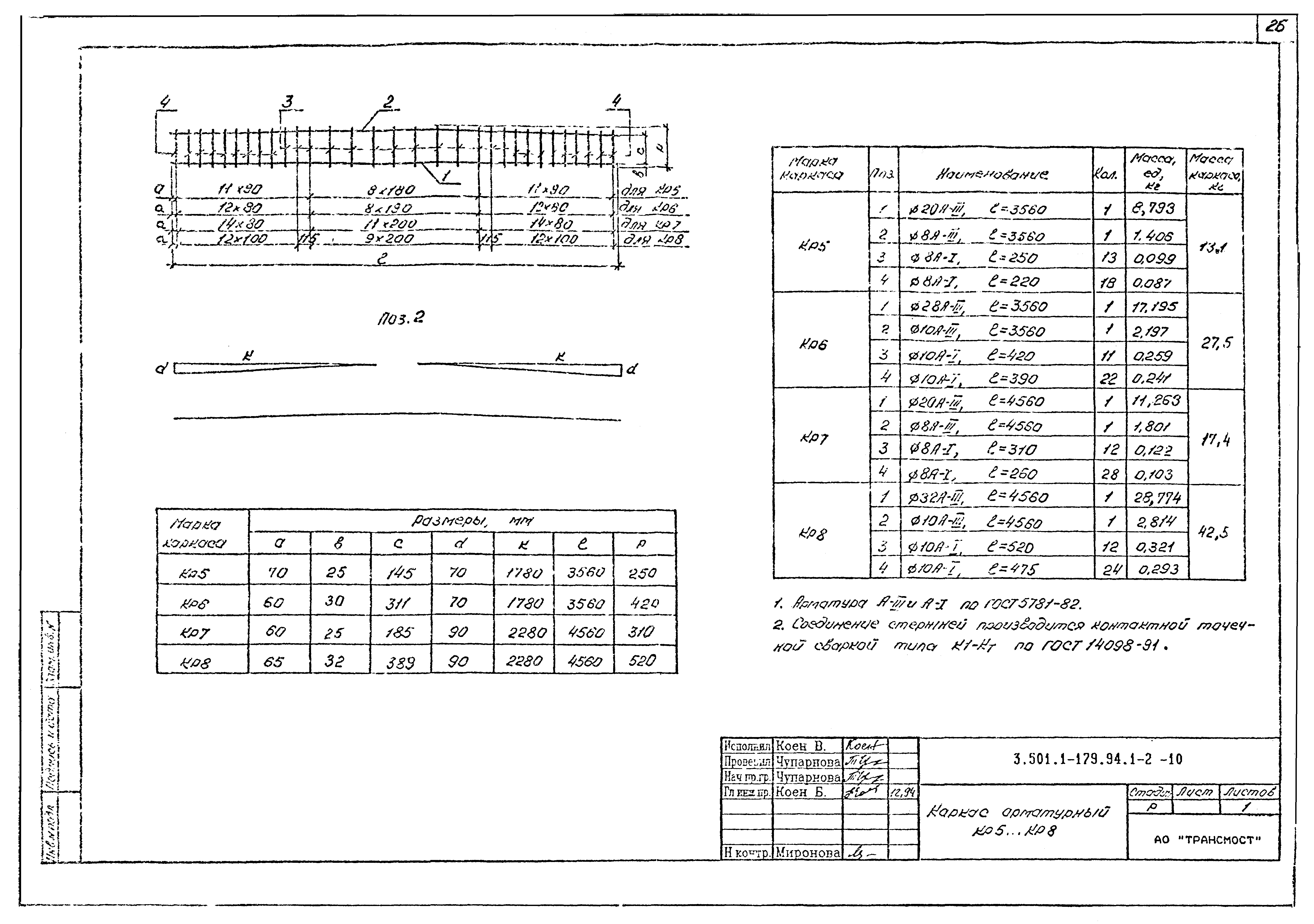 Серия 3.501.1-179.94